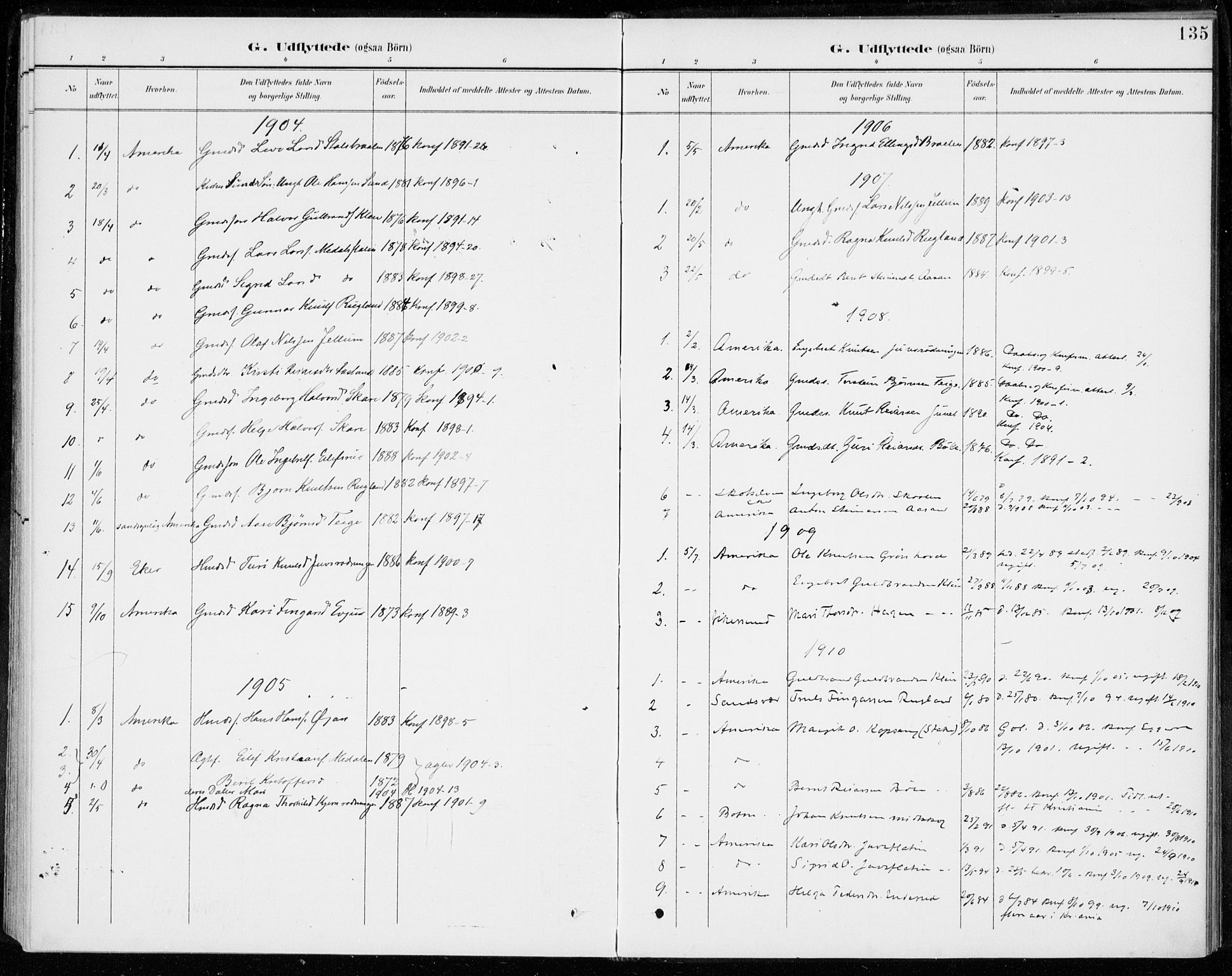 Sigdal kirkebøker, AV/SAKO-A-245/F/Fc/L0002: Parish register (official) no. III 2, 1894-1911, p. 135