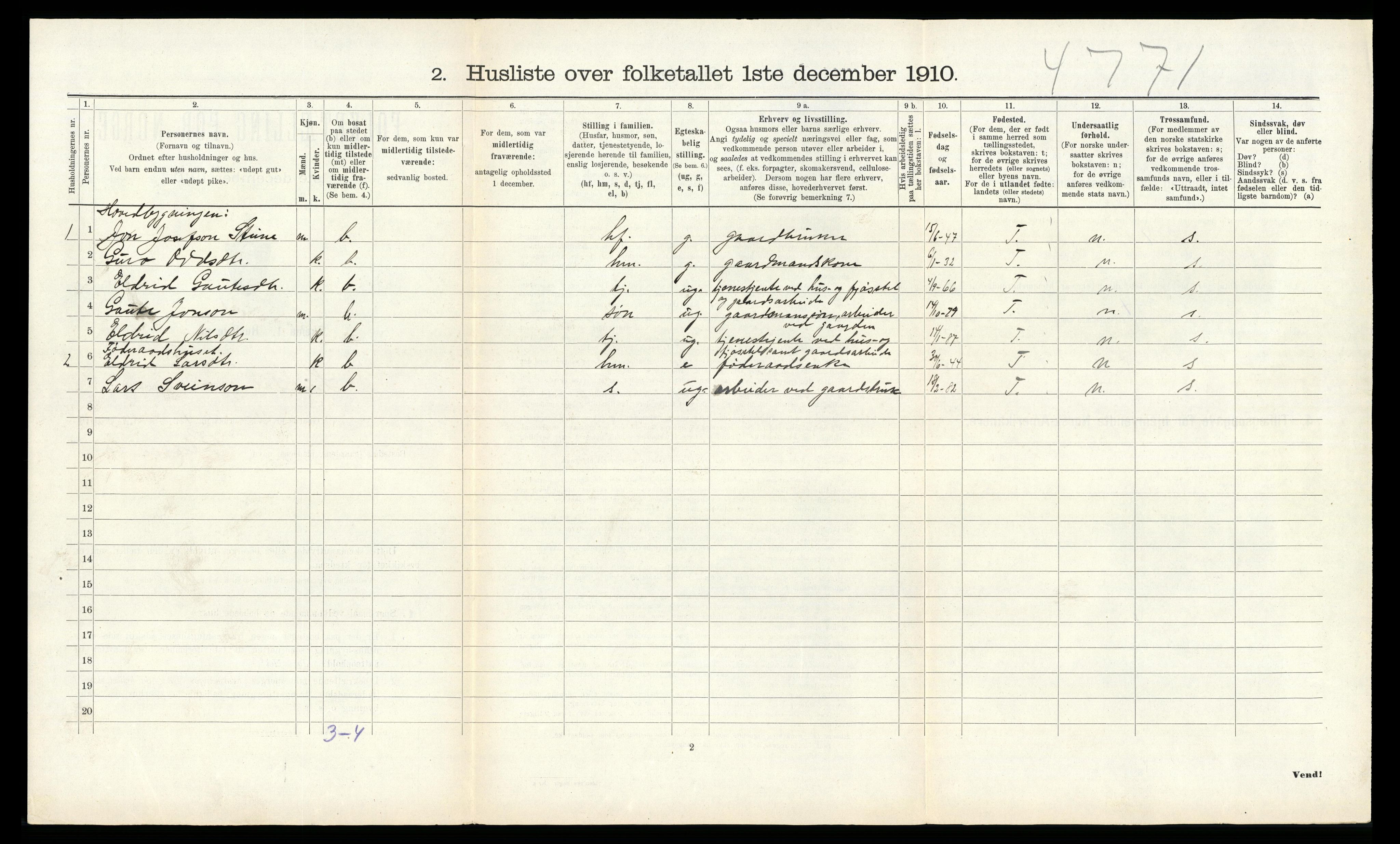 RA, 1910 census for Suldal, 1910, p. 204