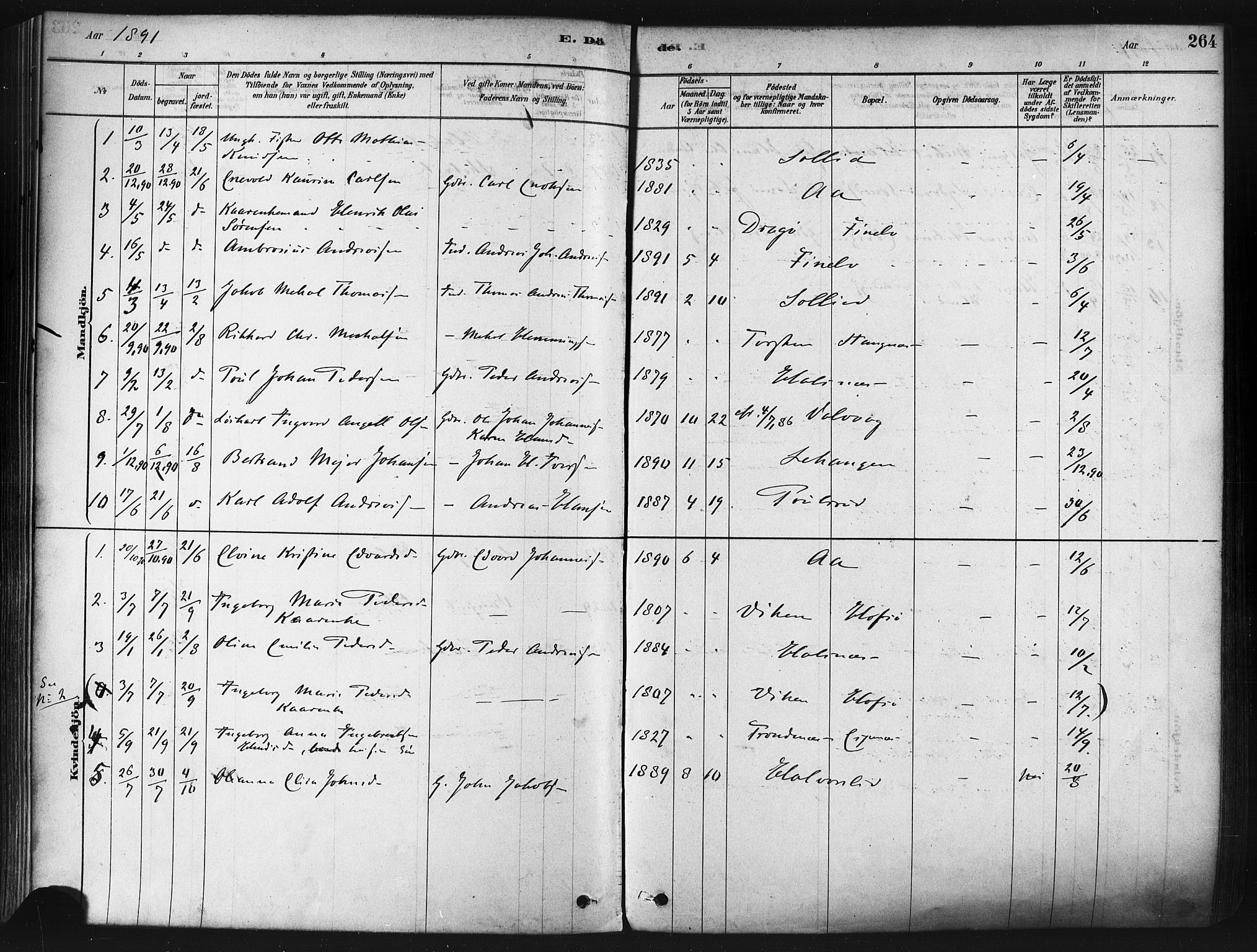 Tranøy sokneprestkontor, SATØ/S-1313/I/Ia/Iaa/L0009kirke: Parish register (official) no. 9, 1878-1904, p. 264