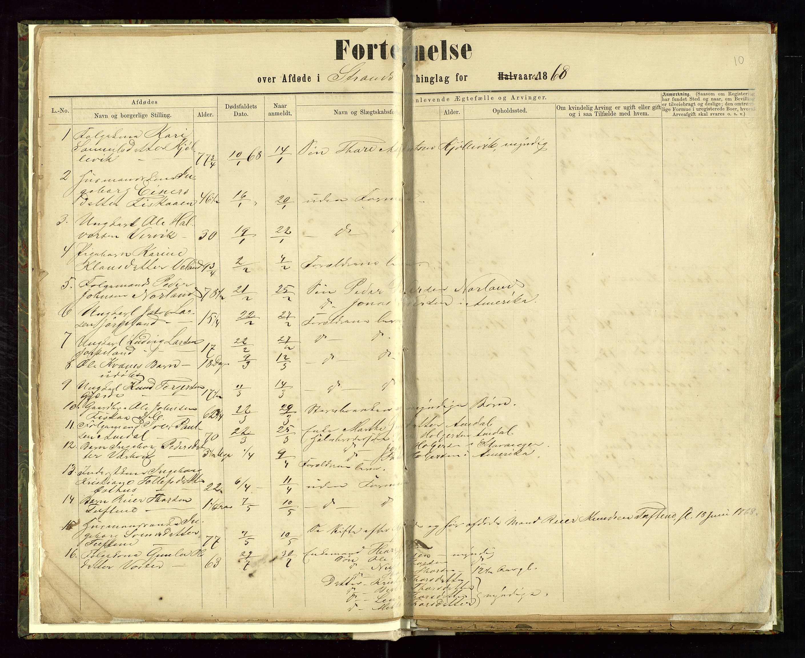 Strand og Forsand lensmannskontor, AV/SAST-A-100451/Gga/L0001: Dødsfallsprotokoll, 1865-1886, p. 10