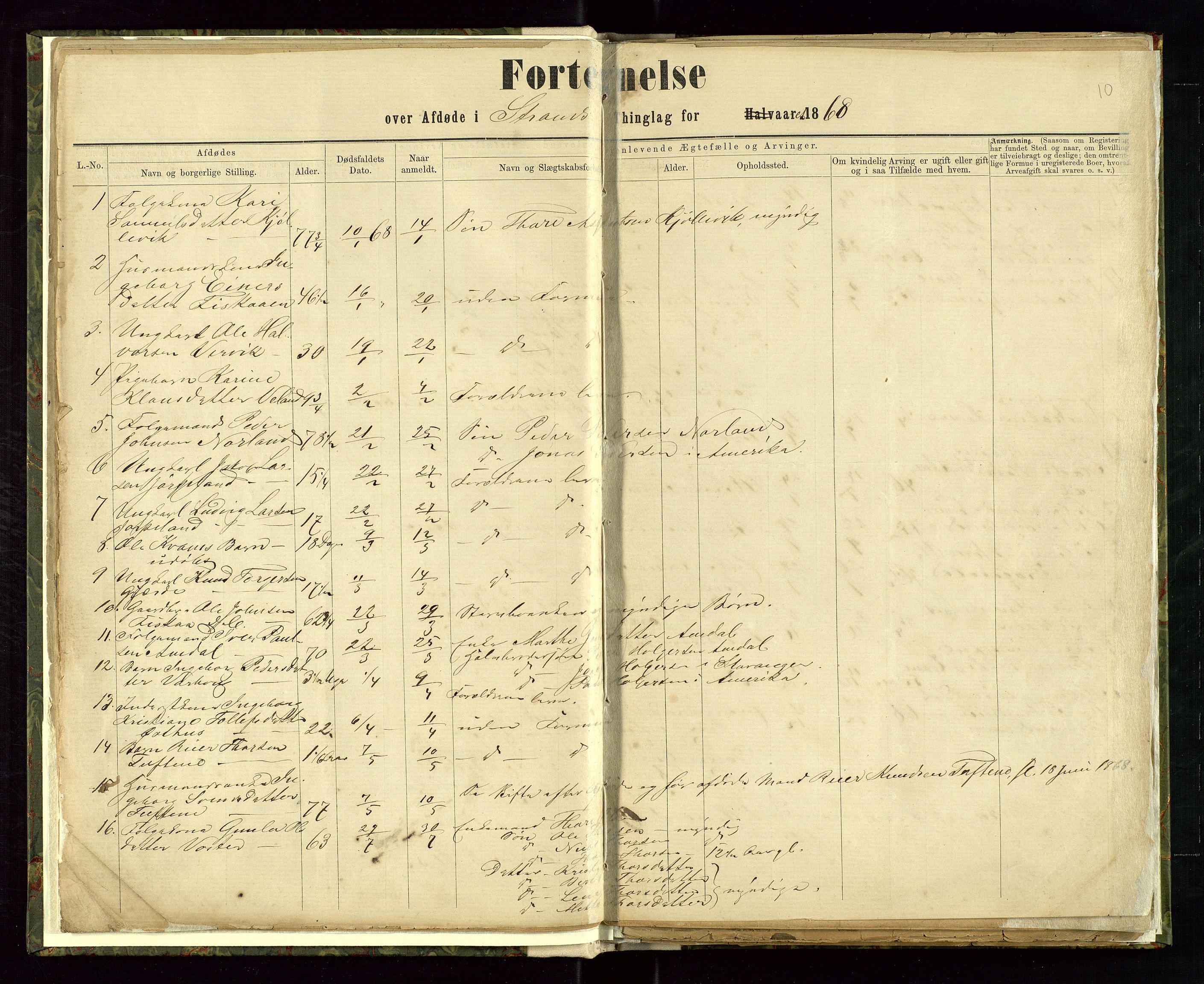 Strand og Forsand lensmannskontor, AV/SAST-A-100451/Gga/L0001: Dødsfallsprotokoll, 1865-1886, p. 10