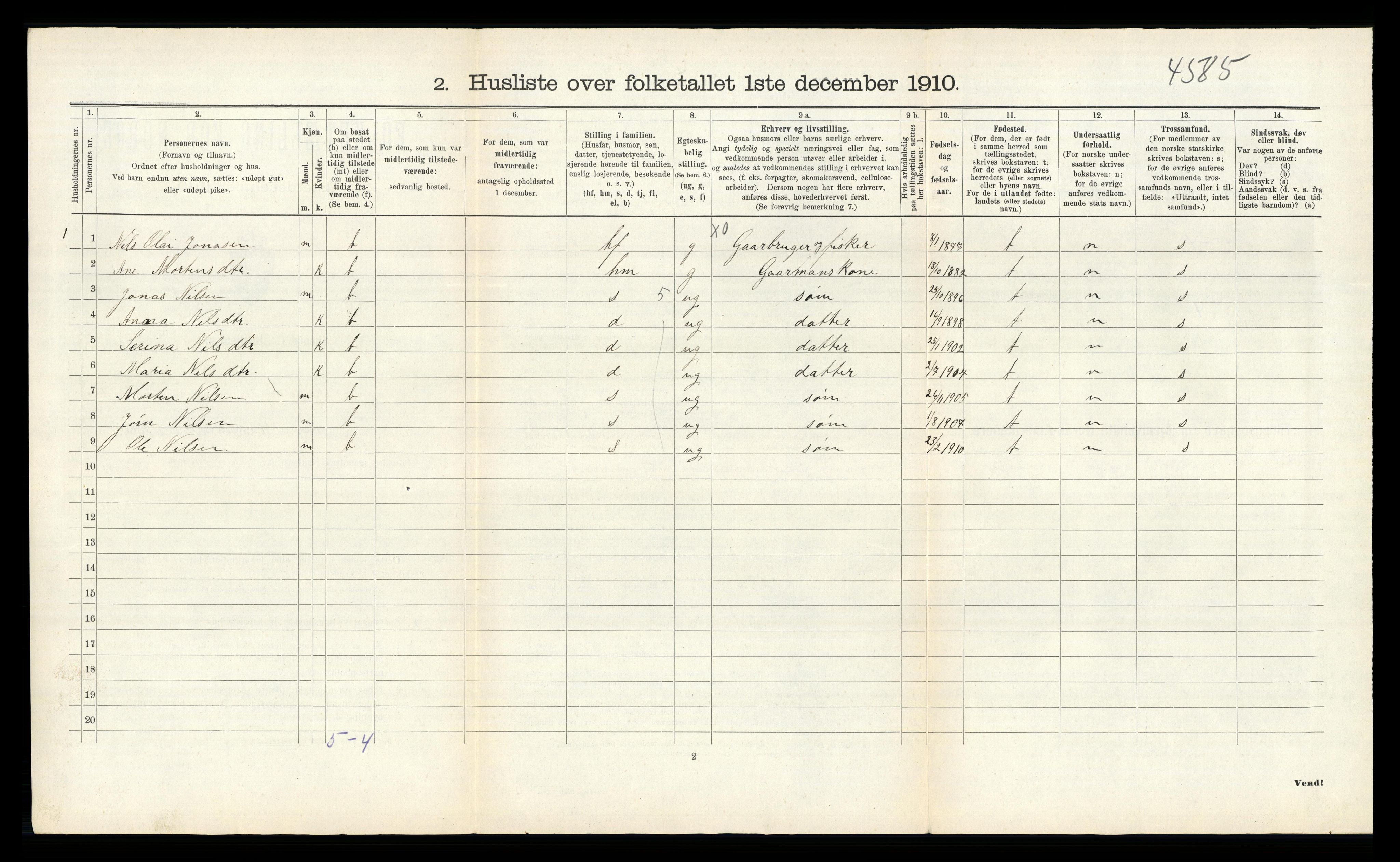 RA, 1910 census for Skudenes, 1910, p. 48