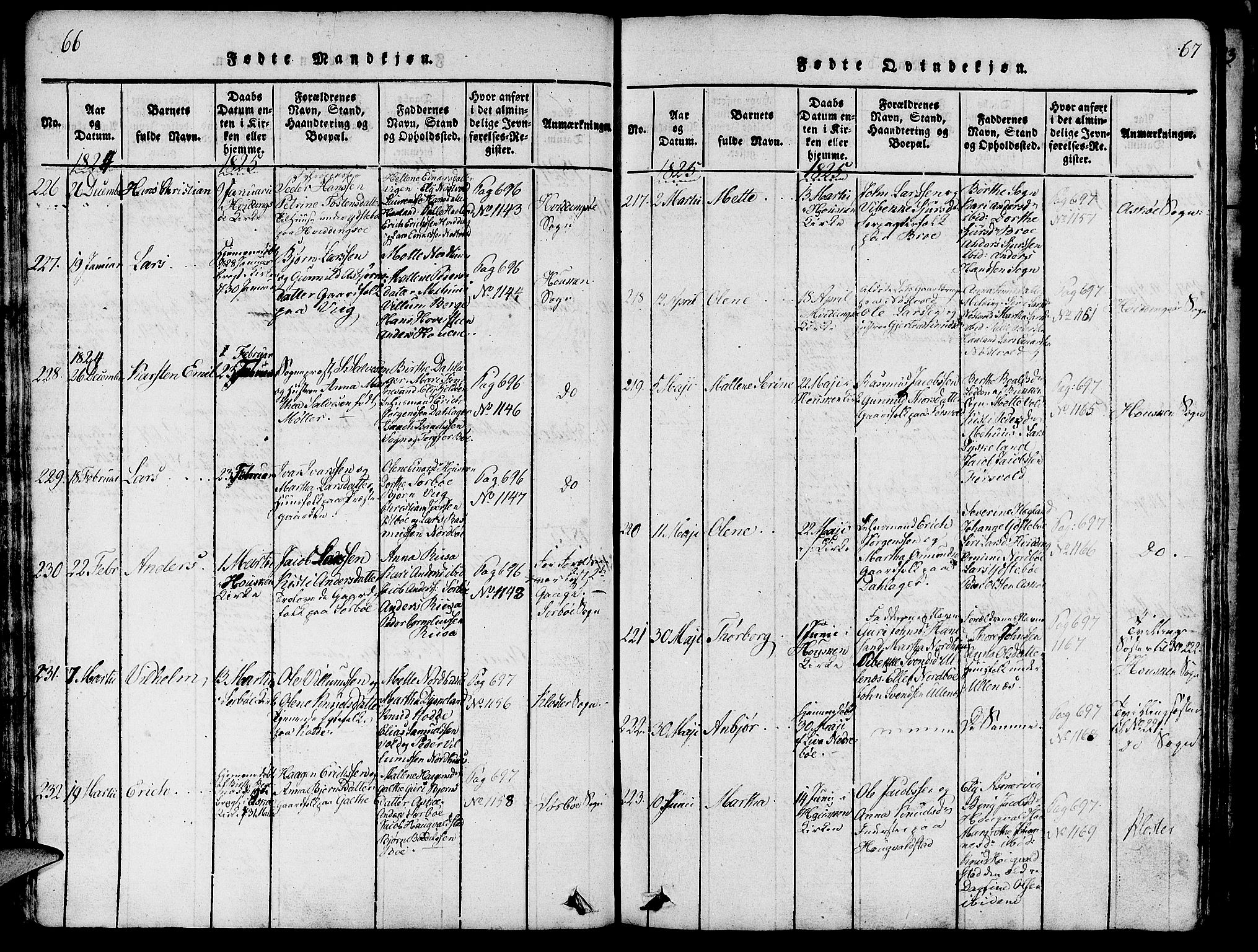 Rennesøy sokneprestkontor, AV/SAST-A -101827/H/Ha/Haa/L0004: Parish register (official) no. A 4, 1816-1837, p. 66-67