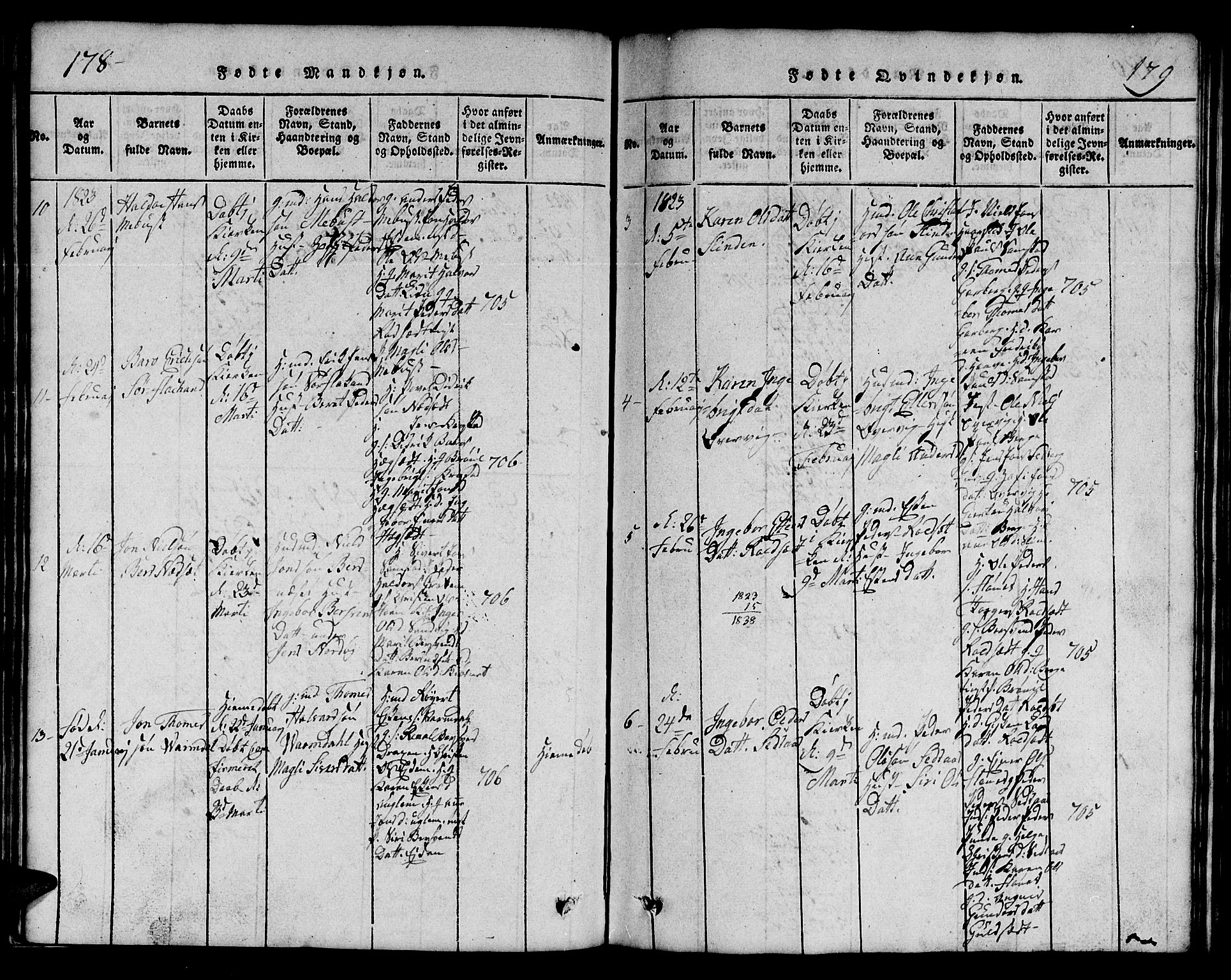 Ministerialprotokoller, klokkerbøker og fødselsregistre - Sør-Trøndelag, AV/SAT-A-1456/695/L1152: Parish register (copy) no. 695C03, 1816-1831, p. 178-179