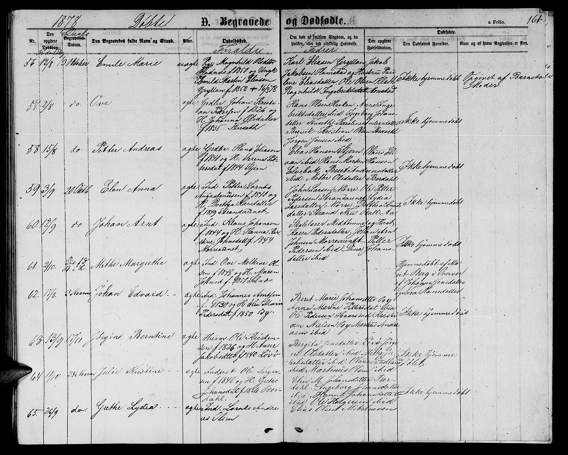 Ministerialprotokoller, klokkerbøker og fødselsregistre - Sør-Trøndelag, SAT/A-1456/655/L0686: Parish register (copy) no. 655C02, 1866-1879, p. 161