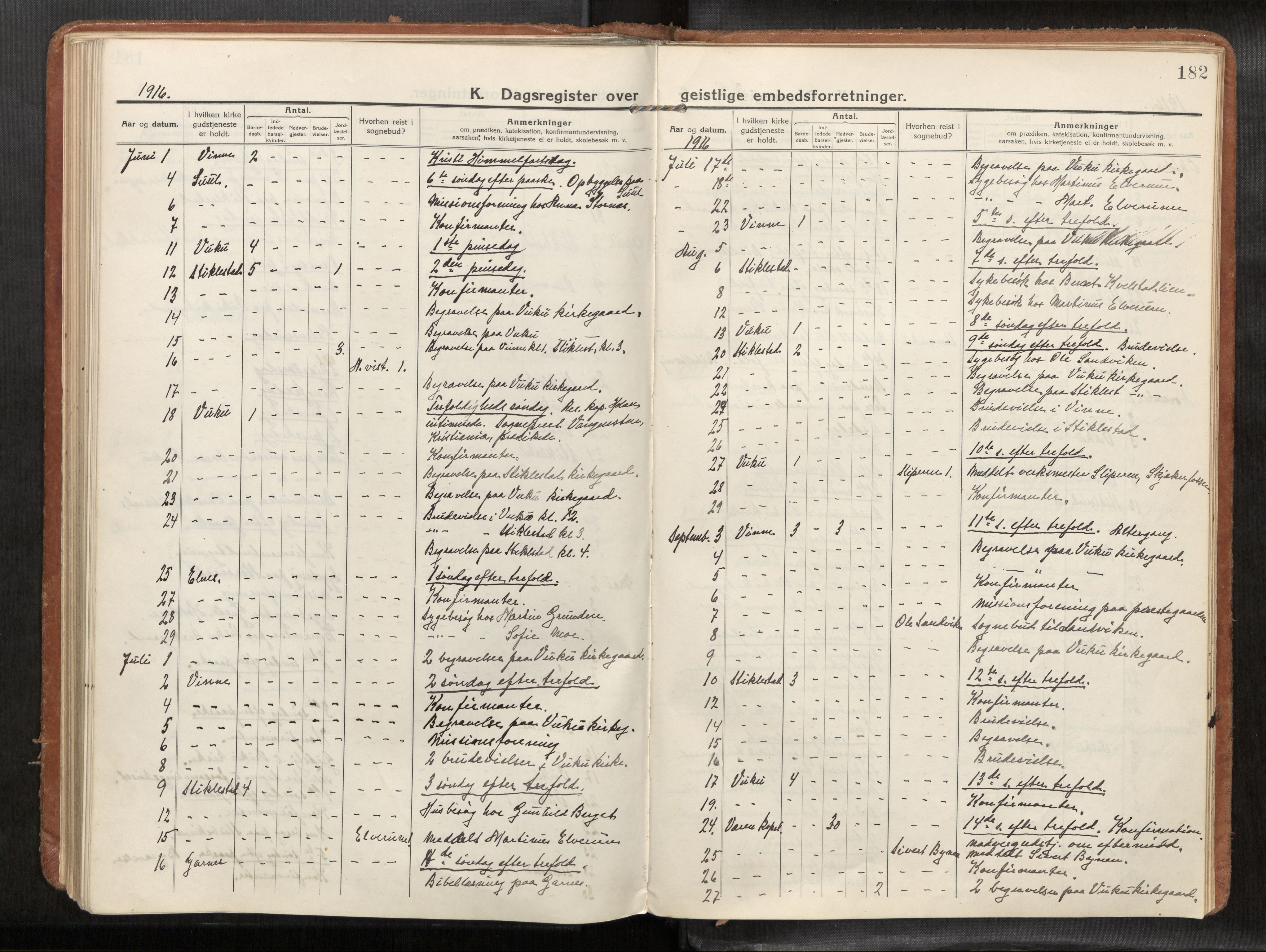 Verdal sokneprestkontor, SAT/A-1156/2/H/Haa/L0004: Parish register (official) no. 4, 1916-1928, p. 182