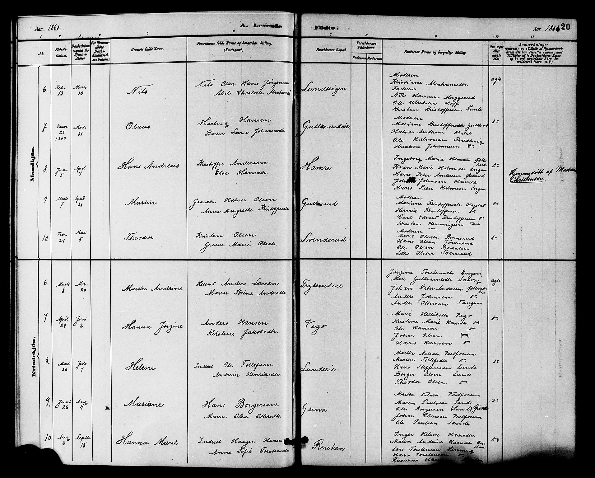 Fiskum kirkebøker, AV/SAKO-A-15/F/Fa/L0001: Parish register (official) no. 1, 1858-1877, p. 20