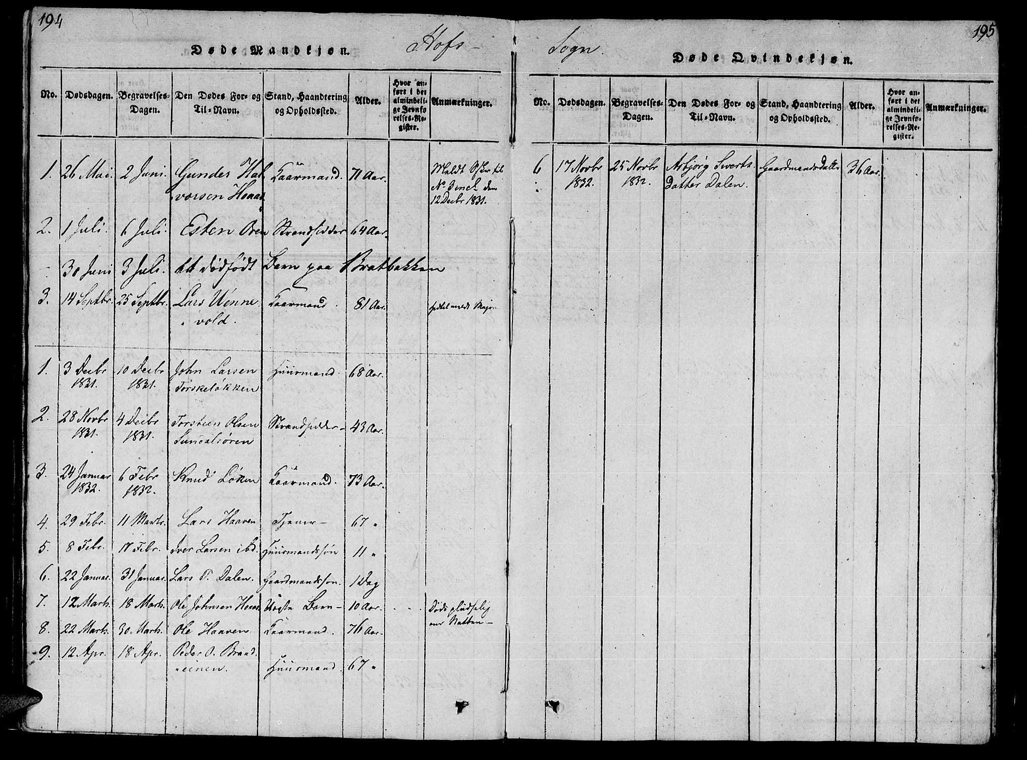 Ministerialprotokoller, klokkerbøker og fødselsregistre - Møre og Romsdal, SAT/A-1454/590/L1009: Parish register (official) no. 590A03 /1, 1819-1832, p. 194-195