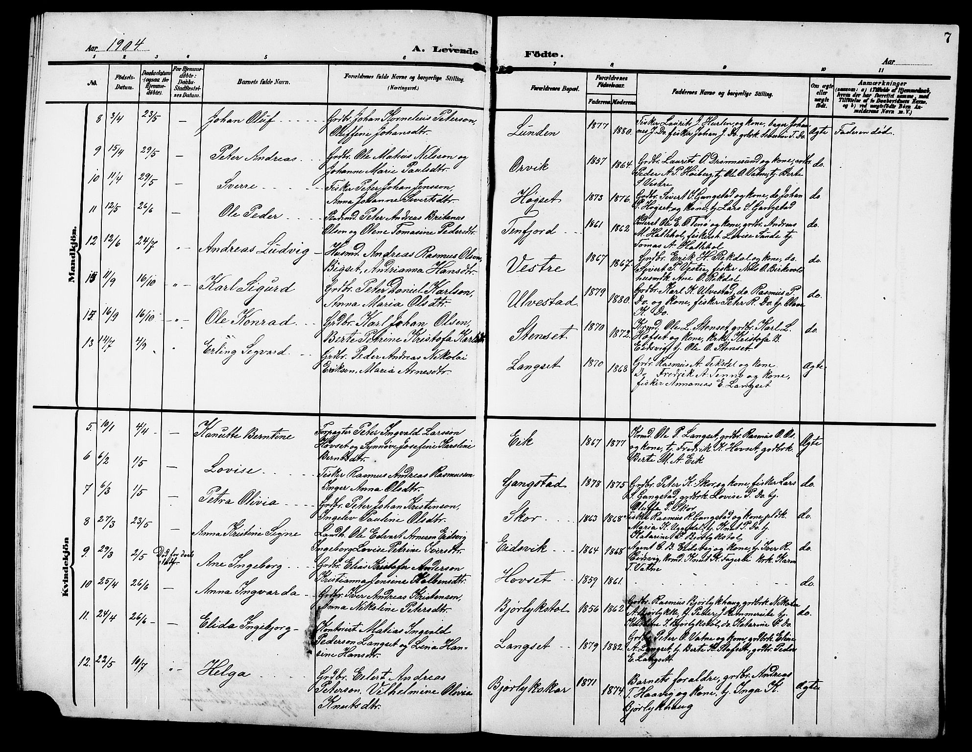 Ministerialprotokoller, klokkerbøker og fødselsregistre - Møre og Romsdal, SAT/A-1454/525/L0377: Parish register (copy) no. 525C03, 1903-1917, p. 7