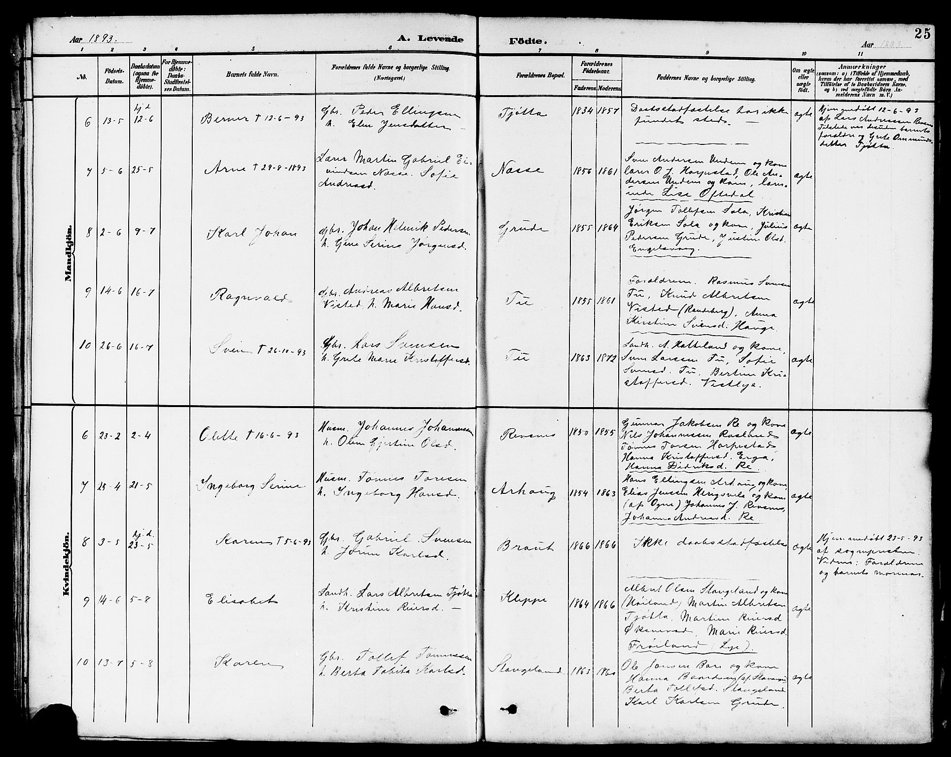 Klepp sokneprestkontor, AV/SAST-A-101803/001/3/30BB/L0004: Parish register (copy) no. B 4, 1889-1914, p. 25