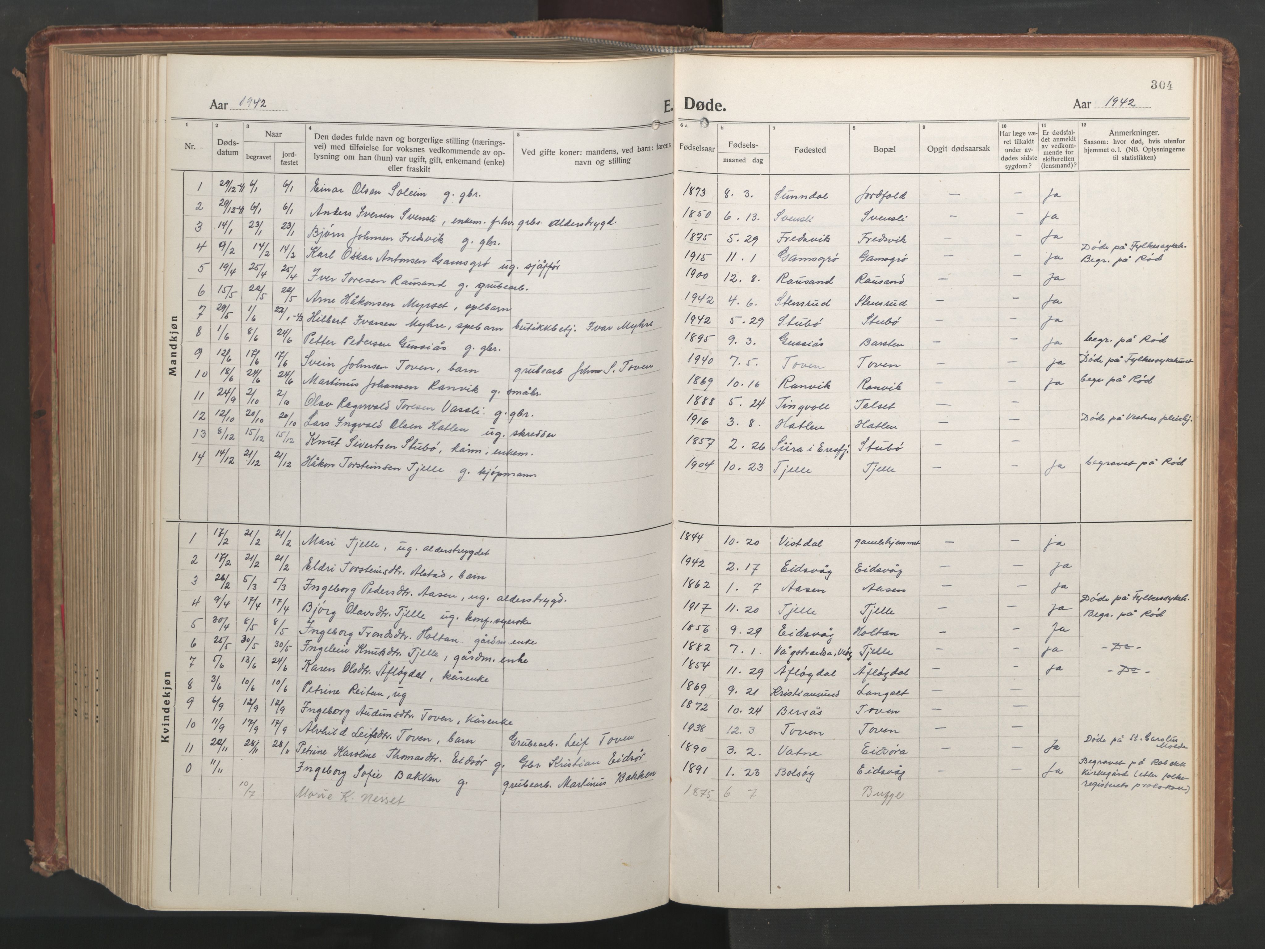 Ministerialprotokoller, klokkerbøker og fødselsregistre - Møre og Romsdal, SAT/A-1454/551/L0633: Parish register (copy) no. 551C05, 1921-1961, p. 304