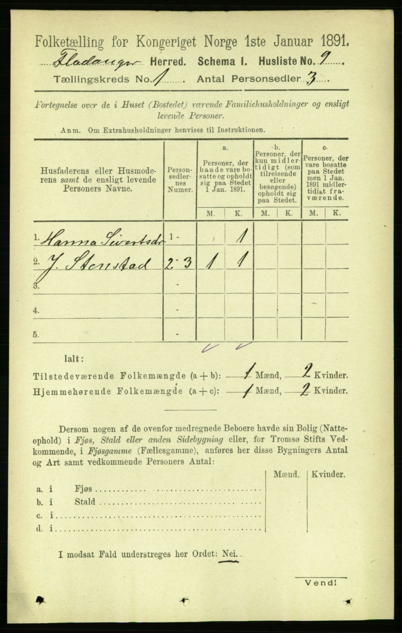 RA, 1891 census for 1749 Flatanger, 1891, p. 24