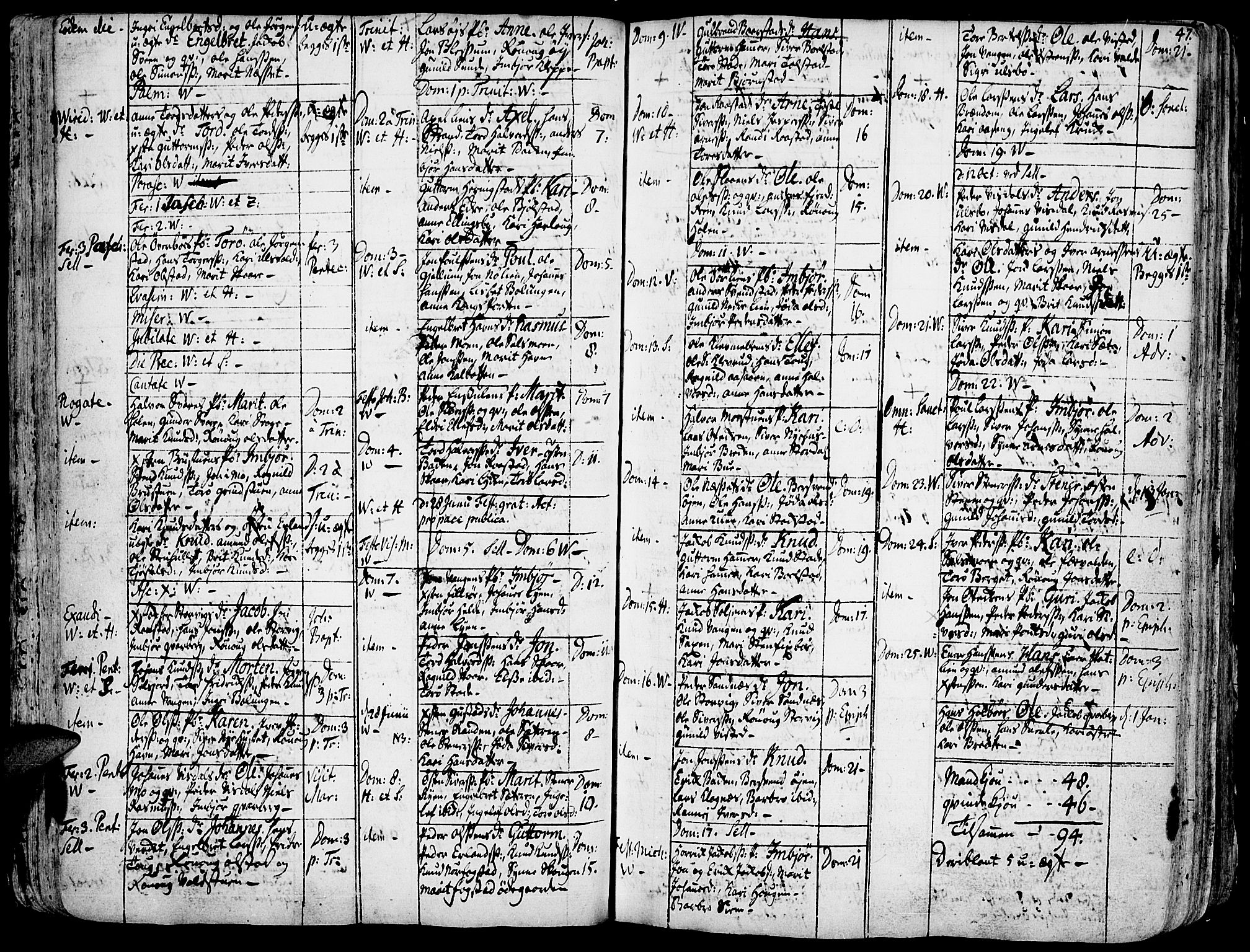 Vågå prestekontor, SAH/PREST-076/H/Ha/Haa/L0001: Parish register (official) no. 1, 1739-1810, p. 47