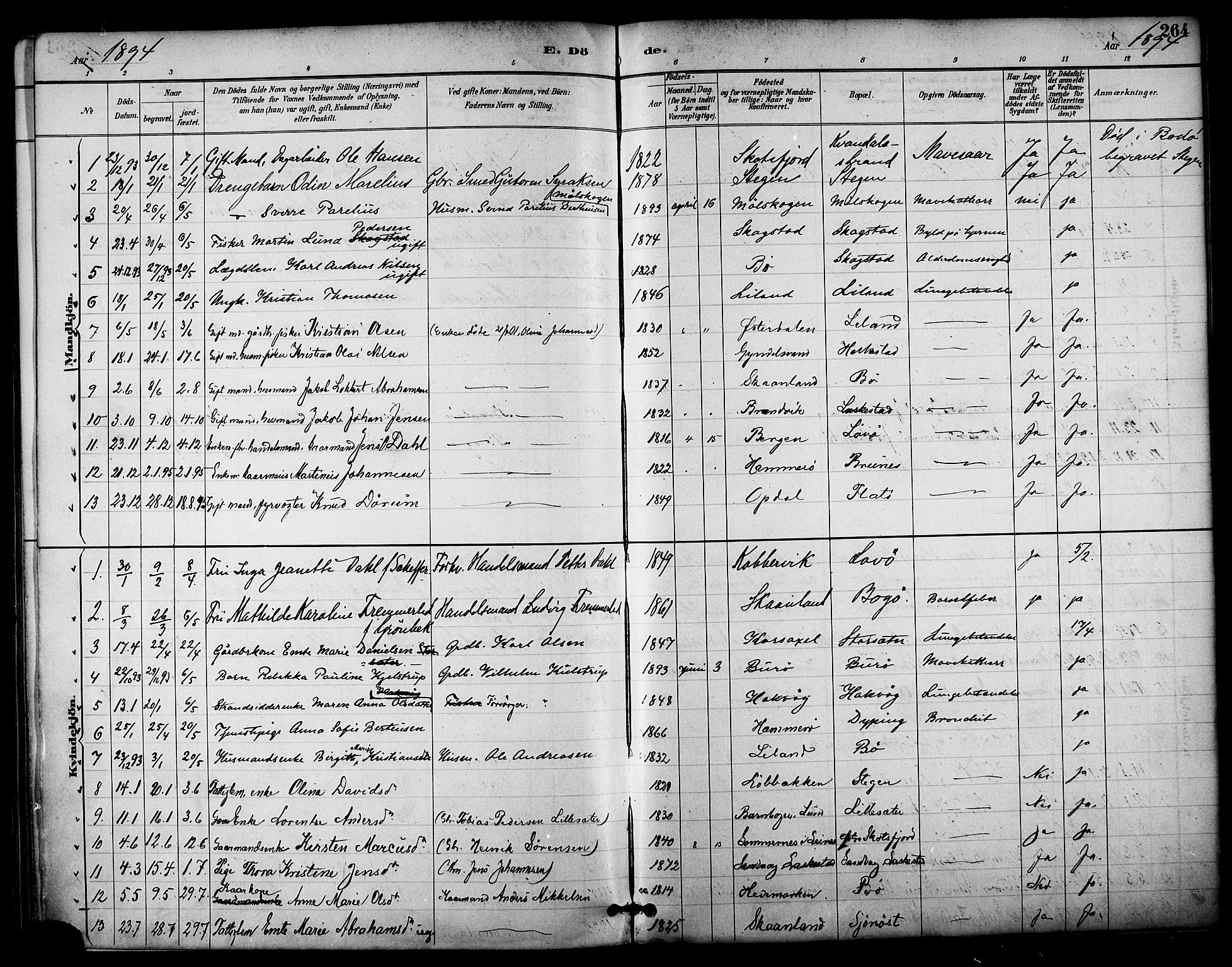 Ministerialprotokoller, klokkerbøker og fødselsregistre - Nordland, AV/SAT-A-1459/855/L0803: Parish register (official) no. 855A11, 1887-1905, p. 264