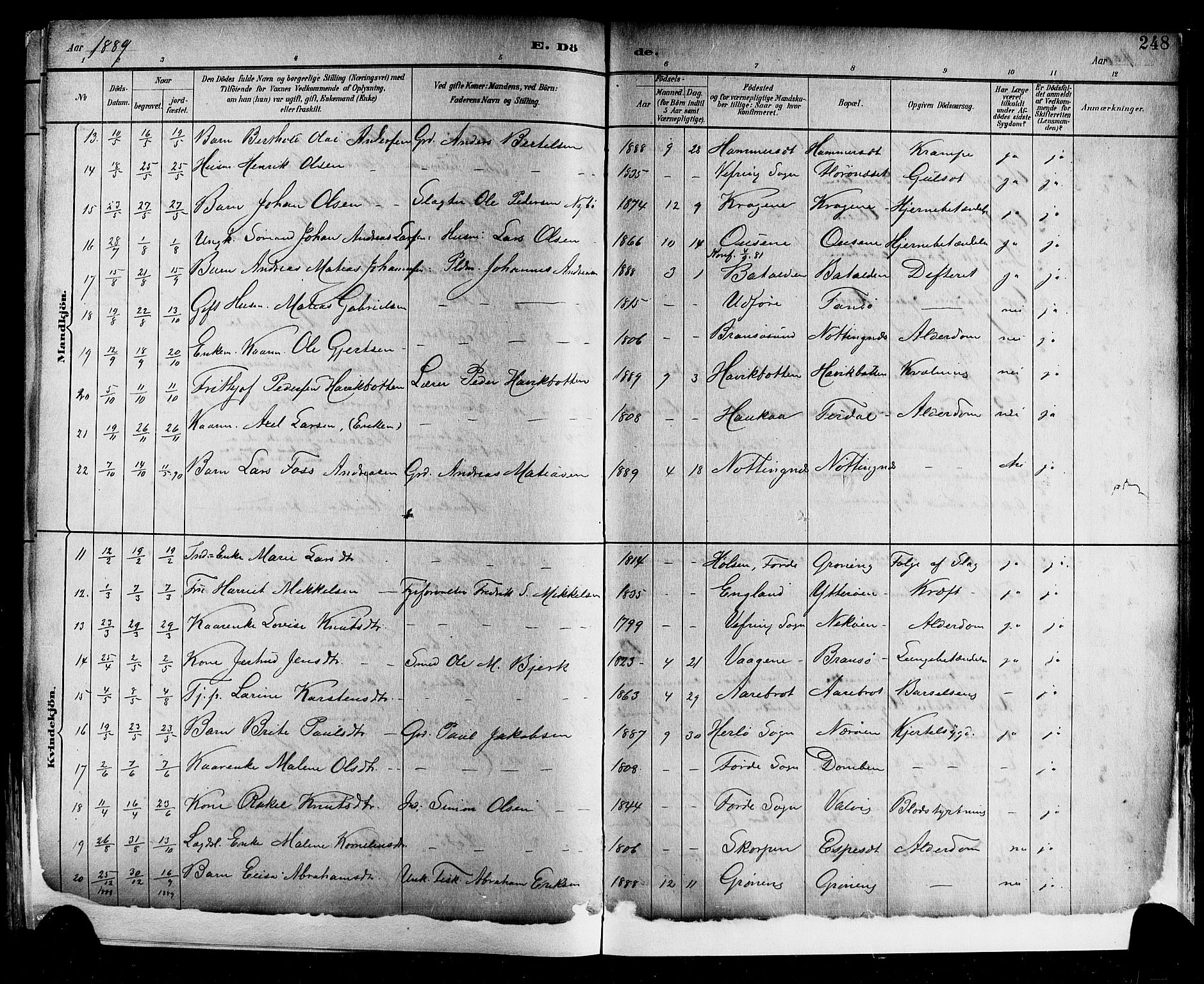 Kinn sokneprestembete, SAB/A-80801/H/Hab/Haba/L0002: Parish register (copy) no. A 2, 1882-1906, p. 248