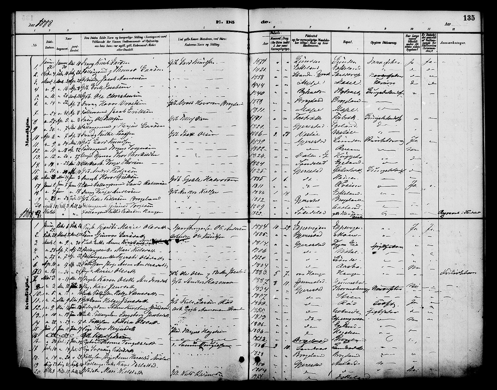 Gjerstad sokneprestkontor, SAK/1111-0014/F/Fa/Faa/L0009: Parish register (official) no. A 9, 1885-1890, p. 135
