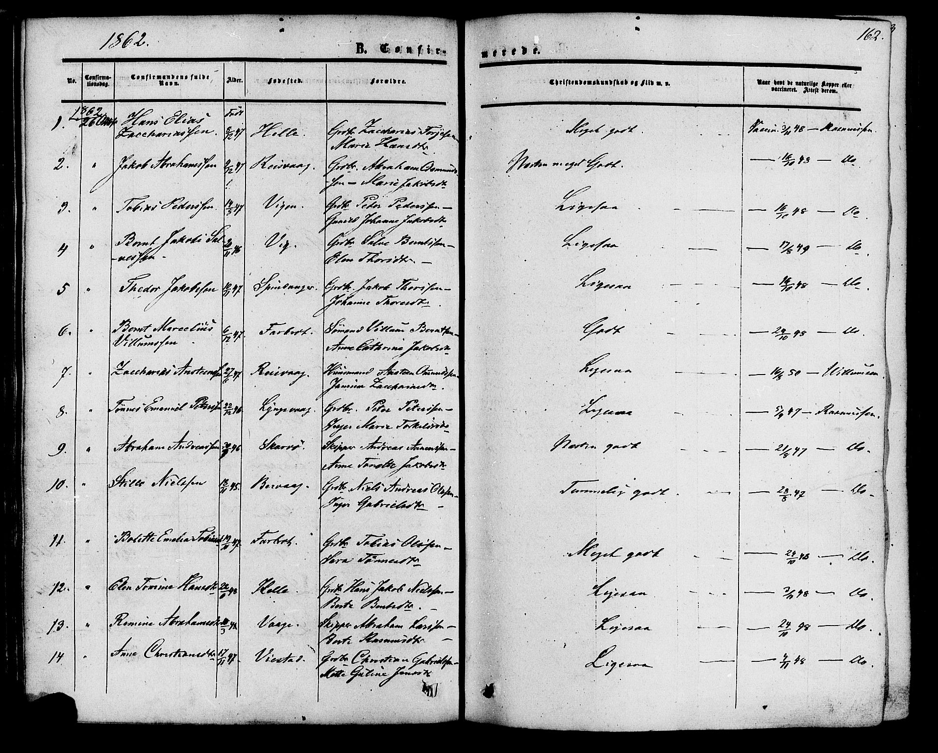 Herad sokneprestkontor, SAK/1111-0018/F/Fa/Fab/L0004: Parish register (official) no. A 4, 1853-1885, p. 162
