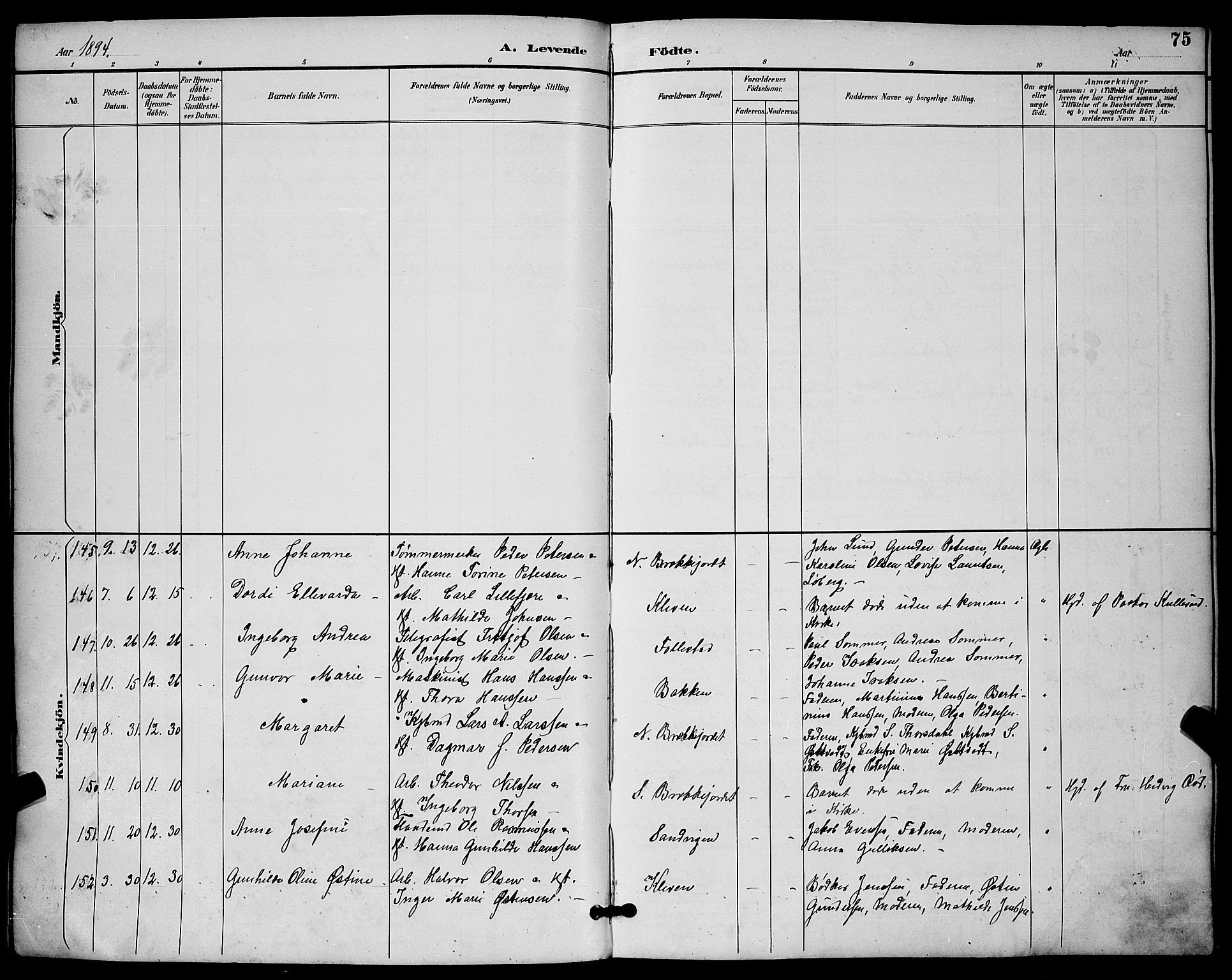 Skien kirkebøker, SAKO/A-302/G/Ga/L0007: Parish register (copy) no. 7, 1891-1900, p. 75