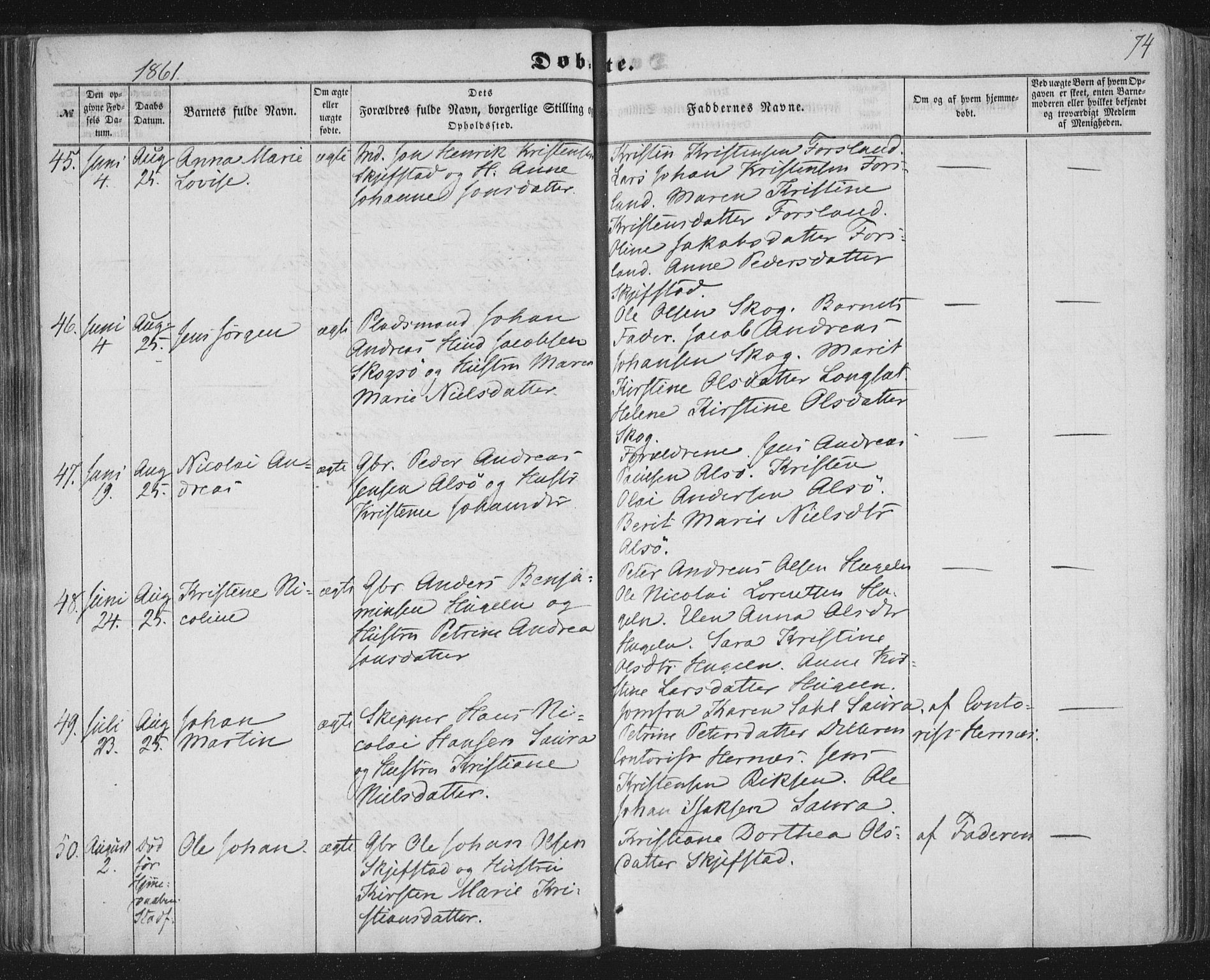 Ministerialprotokoller, klokkerbøker og fødselsregistre - Nordland, AV/SAT-A-1459/838/L0550: Parish register (official) no. 838A08, 1855-1865, p. 74
