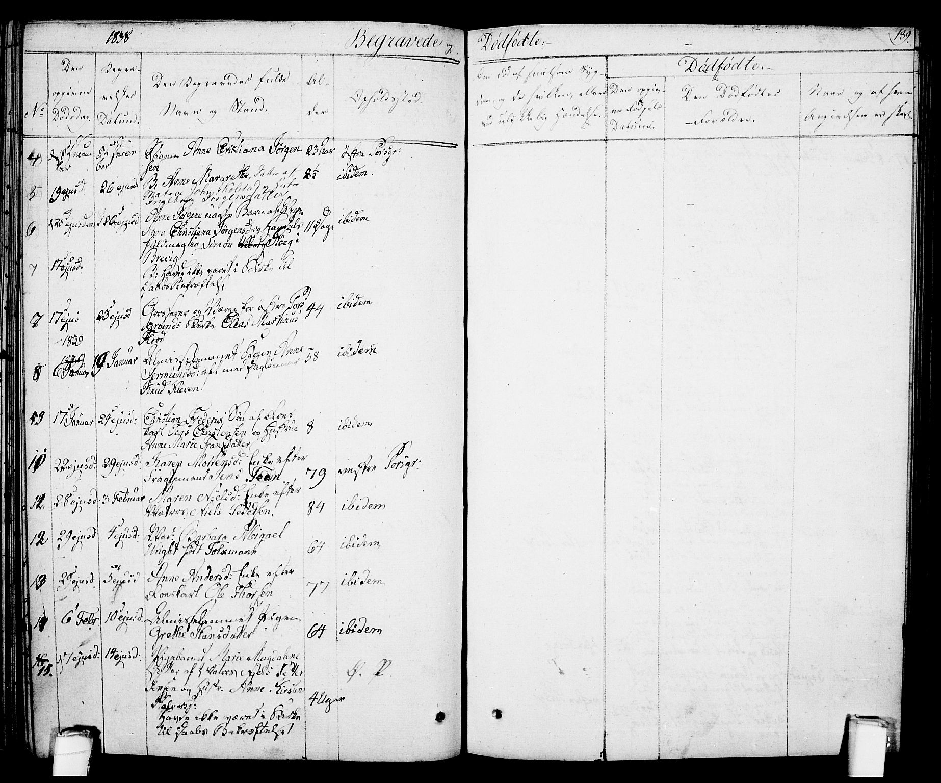 Porsgrunn kirkebøker , SAKO/A-104/F/Fa/L0005: Parish register (official) no. 5, 1828-1840, p. 189