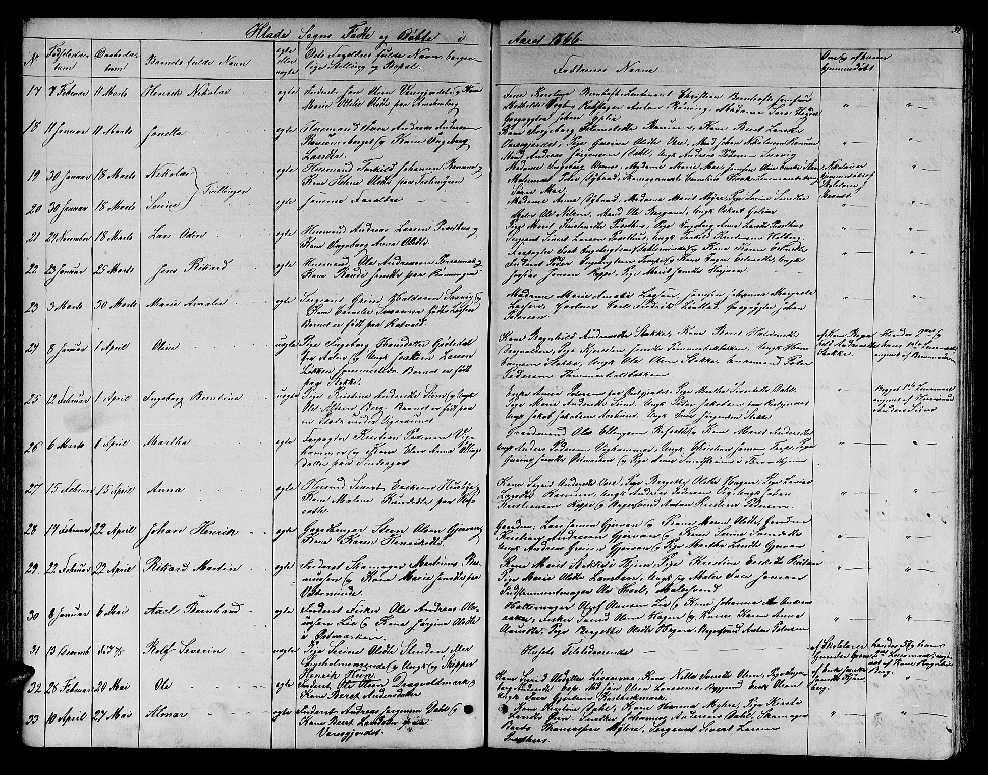 Ministerialprotokoller, klokkerbøker og fødselsregistre - Sør-Trøndelag, SAT/A-1456/606/L0311: Parish register (copy) no. 606C07, 1860-1877, p. 51