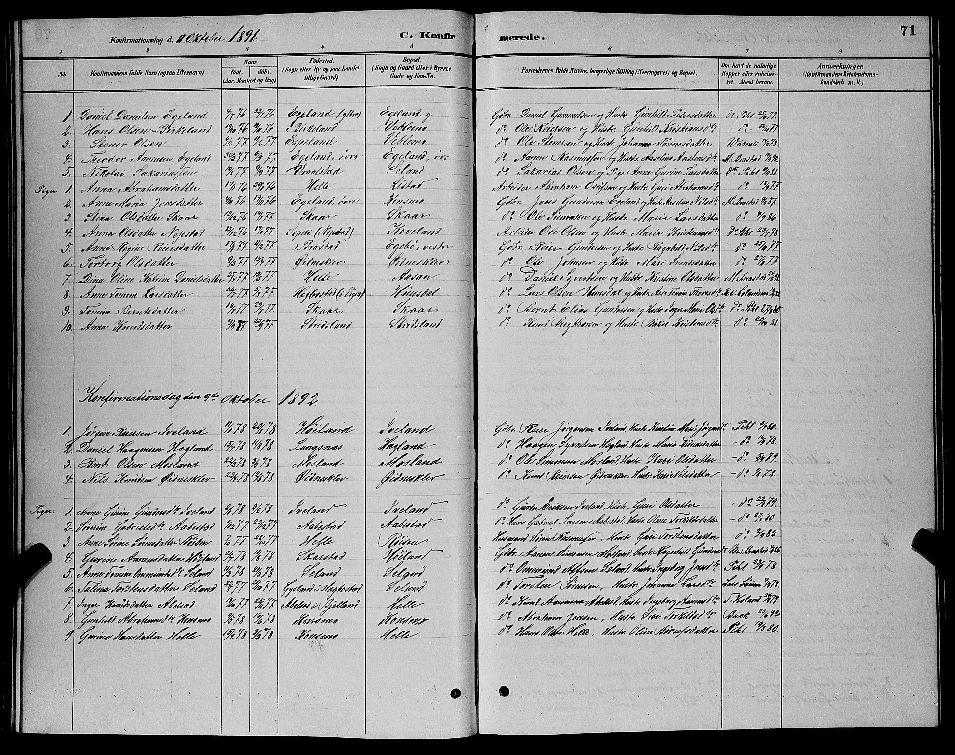 Nord-Audnedal sokneprestkontor, AV/SAK-1111-0032/F/Fb/Fba/L0003: Parish register (copy) no. B 3, 1881-1900, p. 71