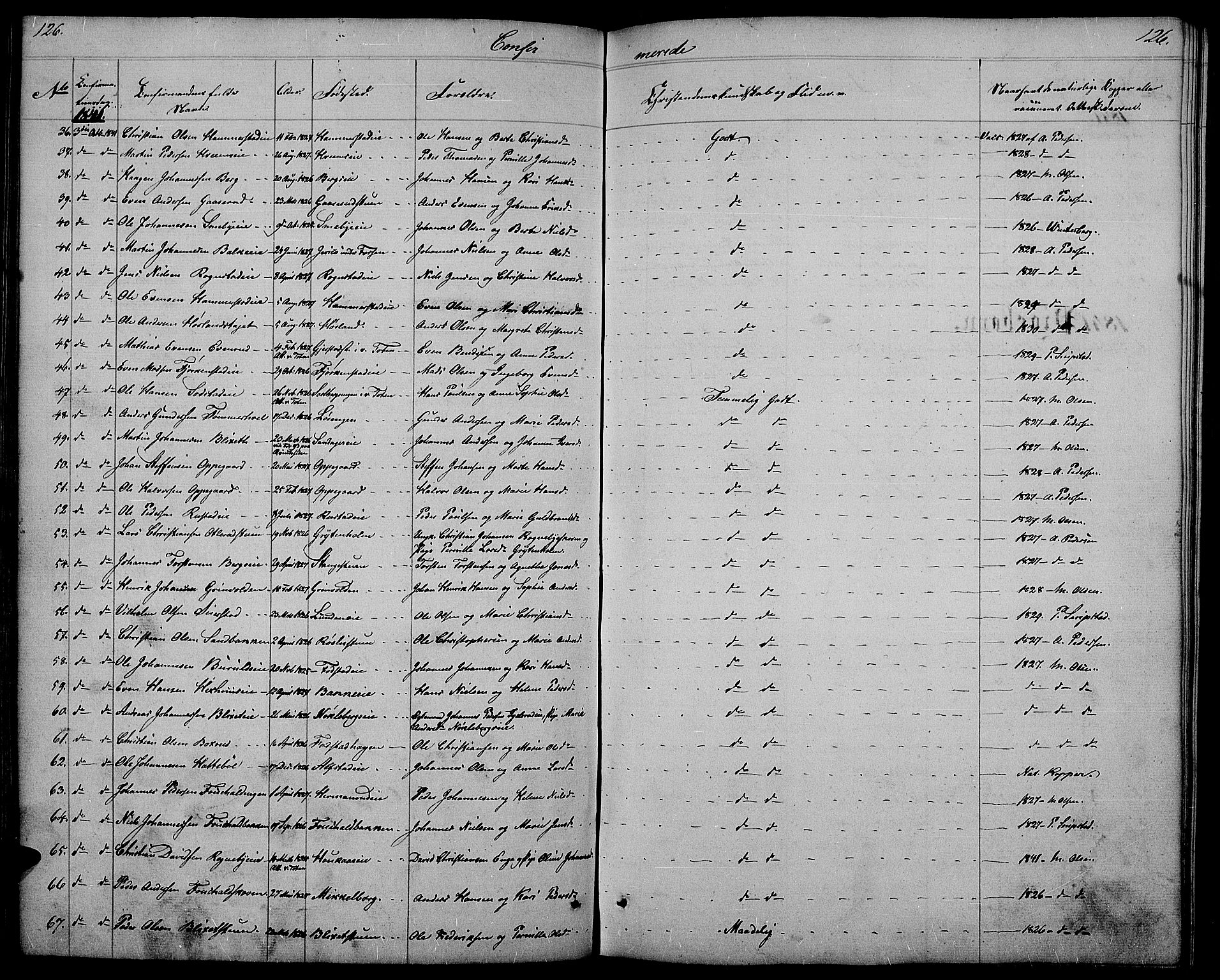 Østre Toten prestekontor, SAH/PREST-104/H/Ha/Hab/L0002: Parish register (copy) no. 2, 1840-1847, p. 126