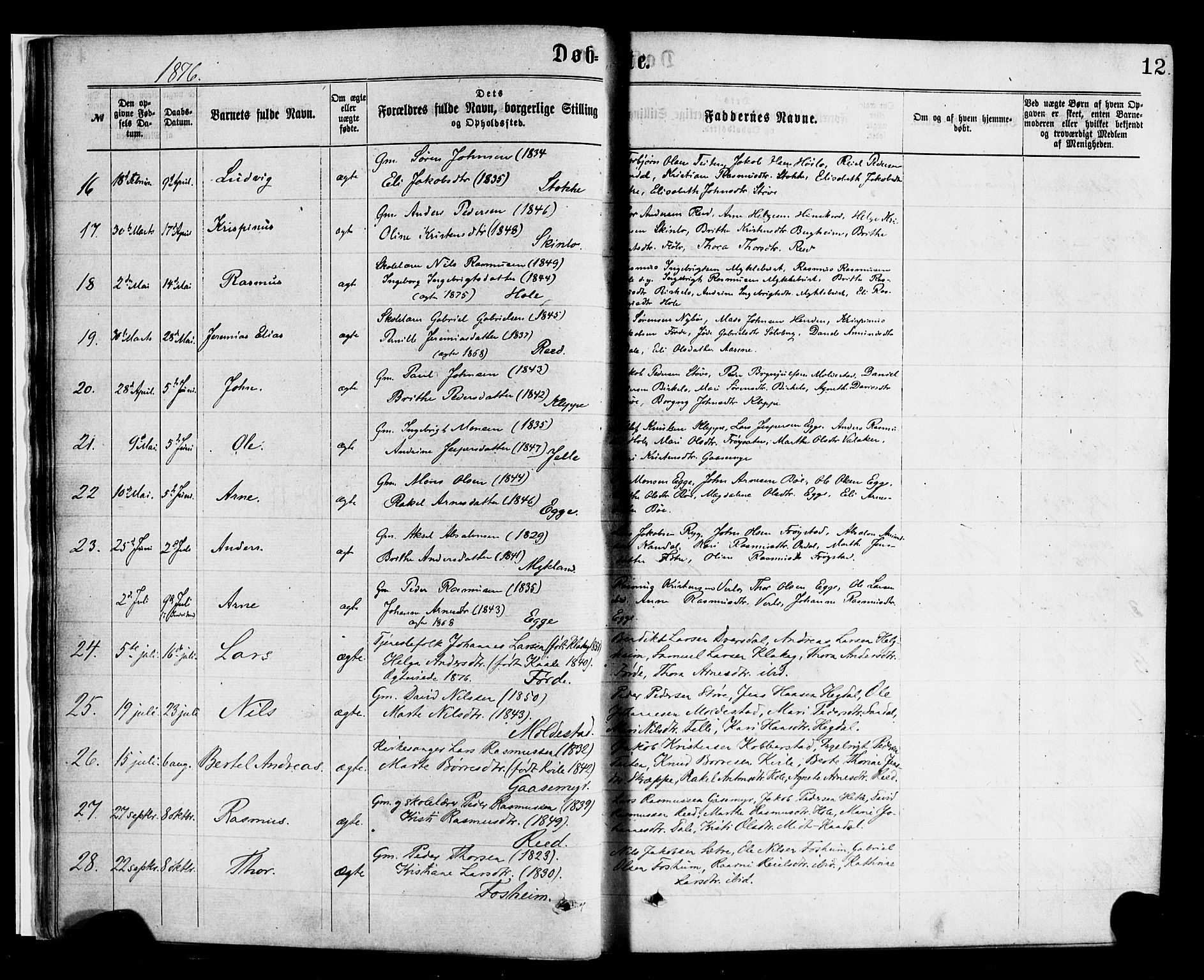 Gloppen sokneprestembete, AV/SAB-A-80101/H/Haa/Haac/L0001: Parish register (official) no. C 1, 1871-1886, p. 12