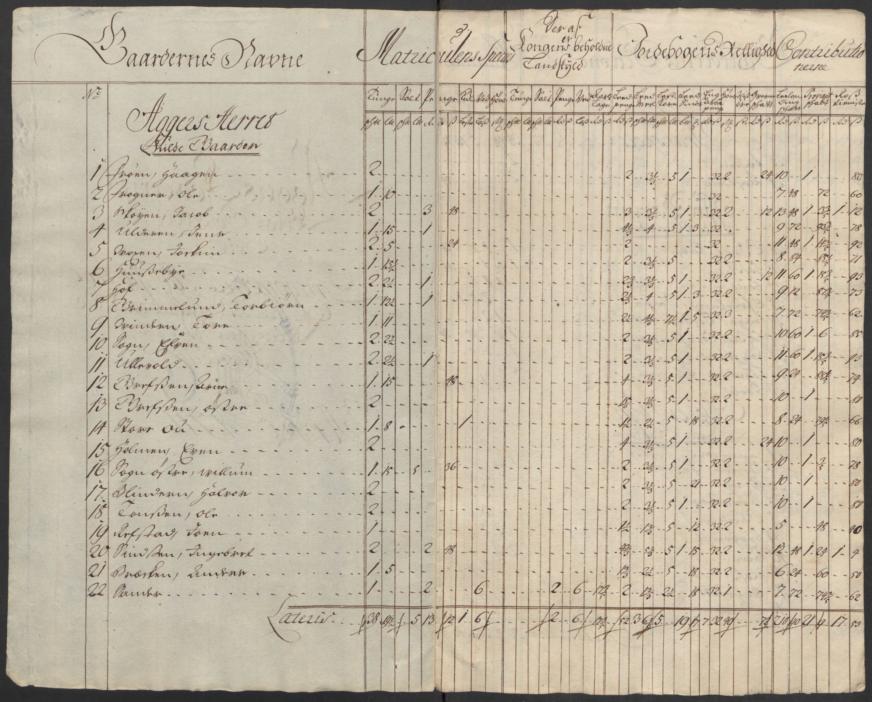 Rentekammeret inntil 1814, Reviderte regnskaper, Fogderegnskap, AV/RA-EA-4092/R10/L0454: Fogderegnskap Aker og Follo, 1716, p. 258