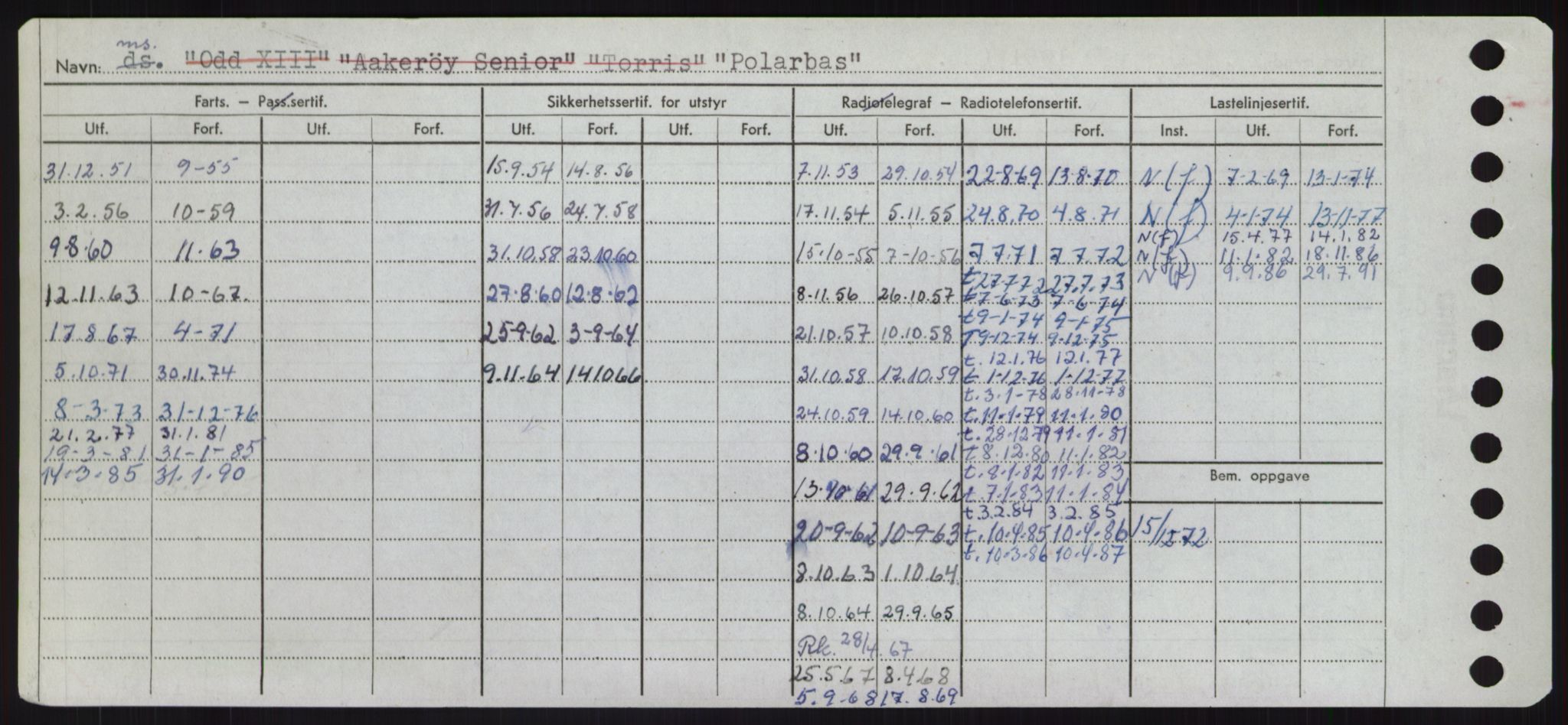 Sjøfartsdirektoratet med forløpere, Skipsmålingen, AV/RA-S-1627/H/Hd/L0029: Fartøy, P, p. 332