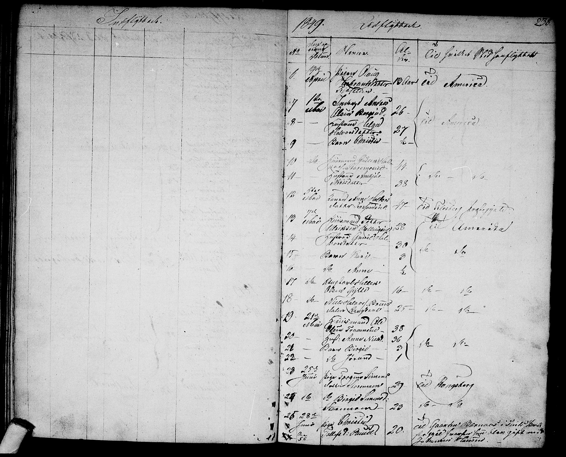 Rollag kirkebøker, SAKO/A-240/G/Ga/L0002: Parish register (copy) no. I 2, 1831-1856, p. 238
