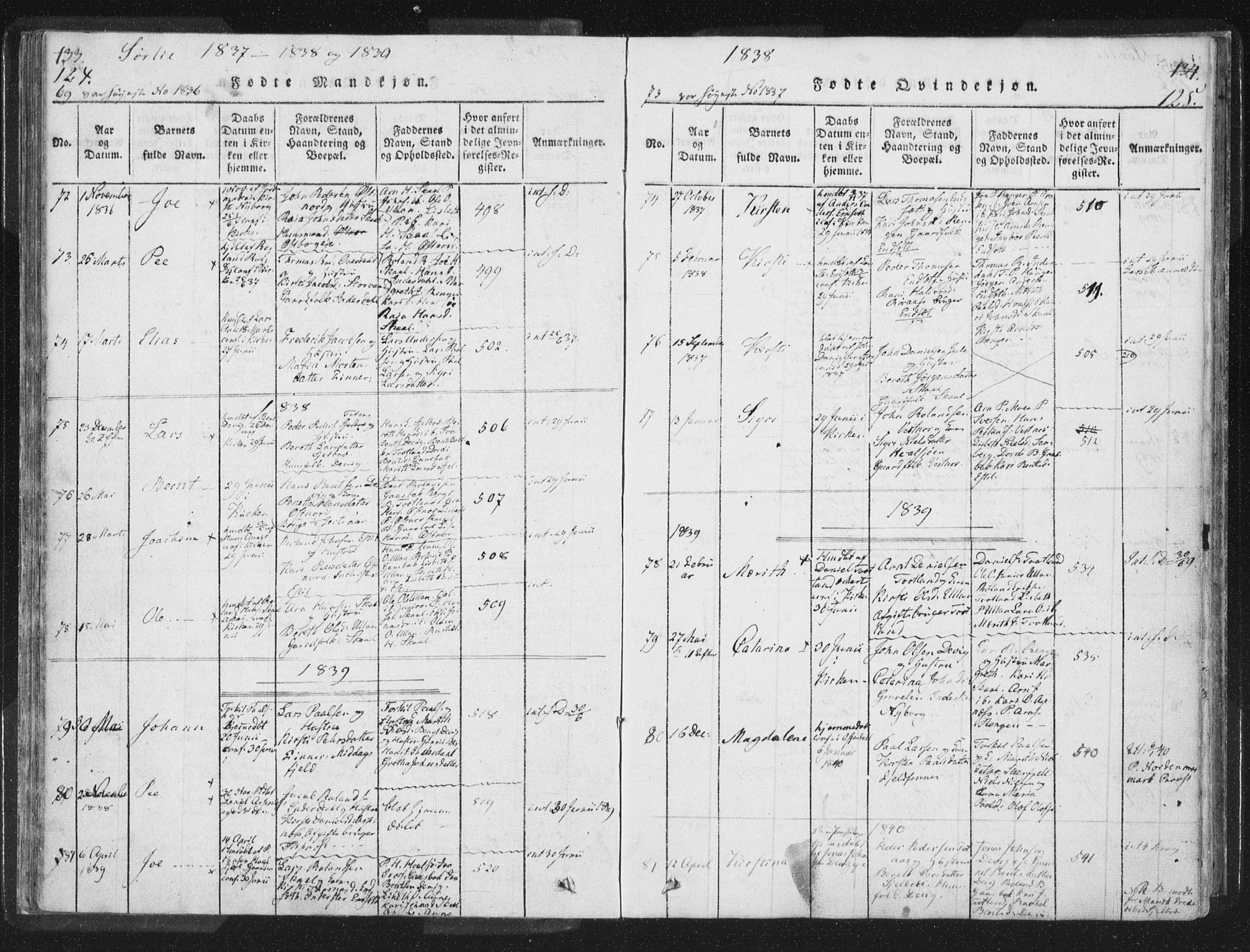 Ministerialprotokoller, klokkerbøker og fødselsregistre - Nord-Trøndelag, SAT/A-1458/755/L0491: Parish register (official) no. 755A01 /2, 1817-1864, p. 124-125