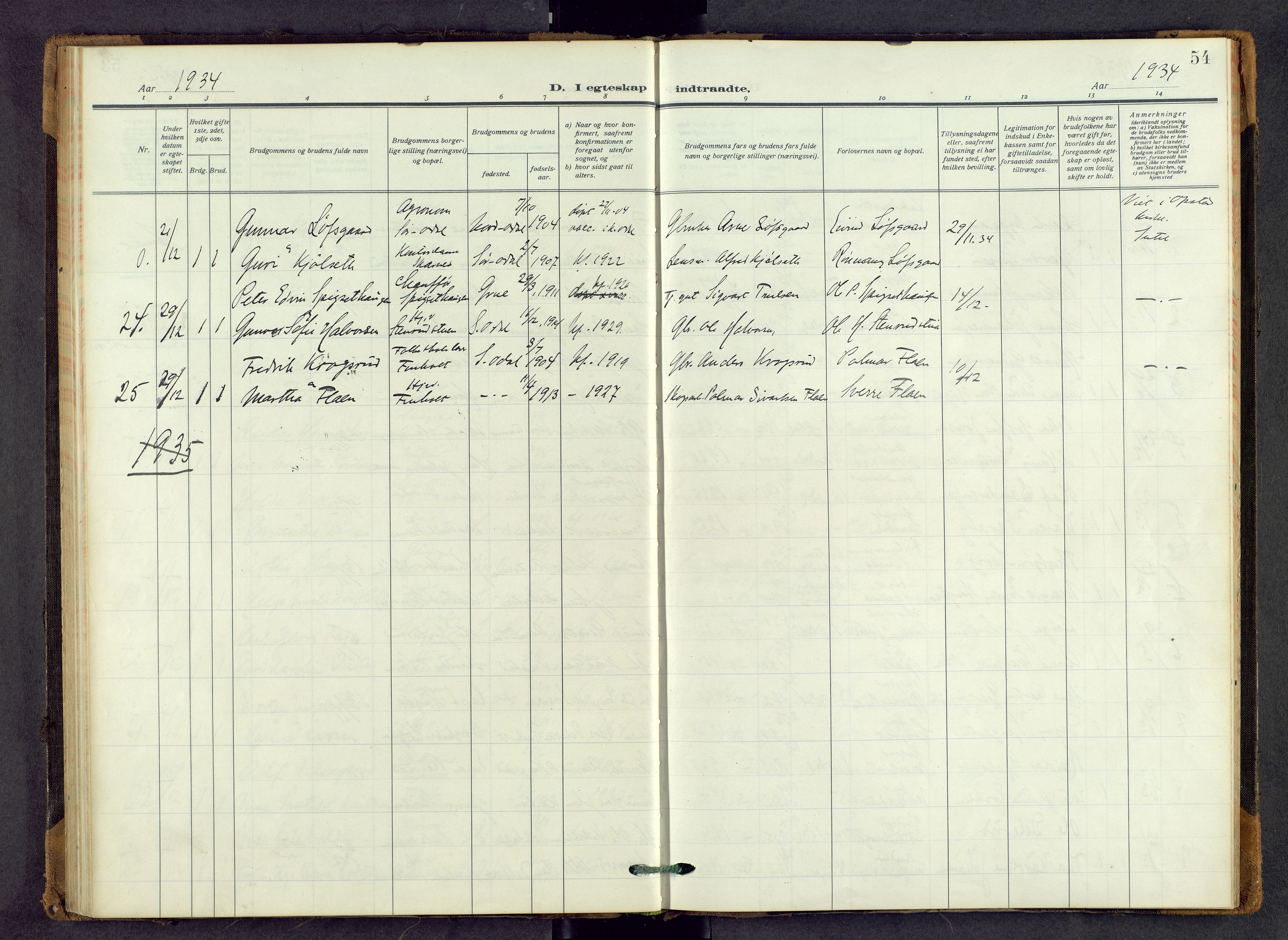 Sør-Odal prestekontor, AV/SAH-PREST-030/H/Ha/Haa/L0011: Parish register (official) no. 11, 1922-1945, p. 54