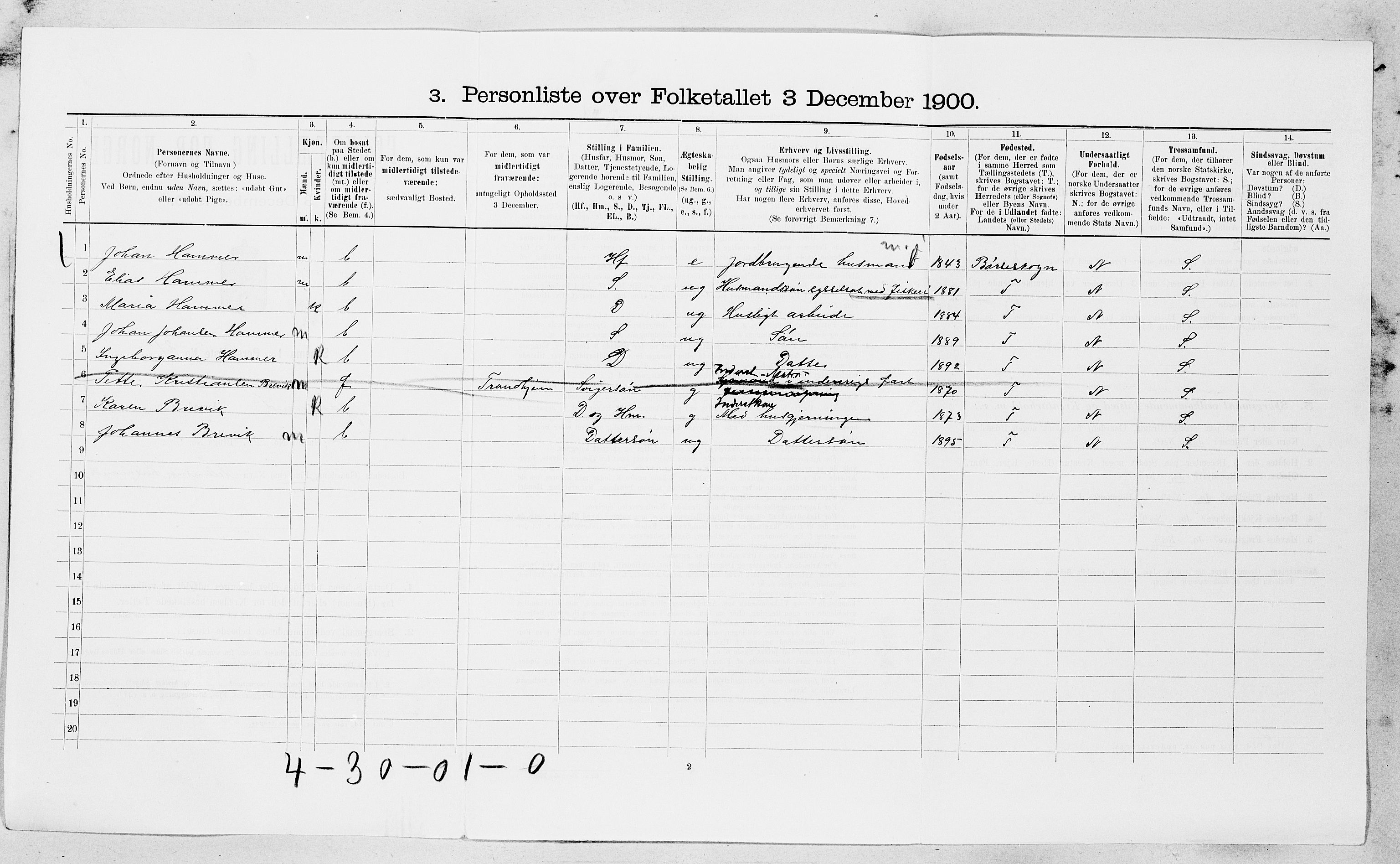 SAT, 1900 census for Jøssund, 1900, p. 466