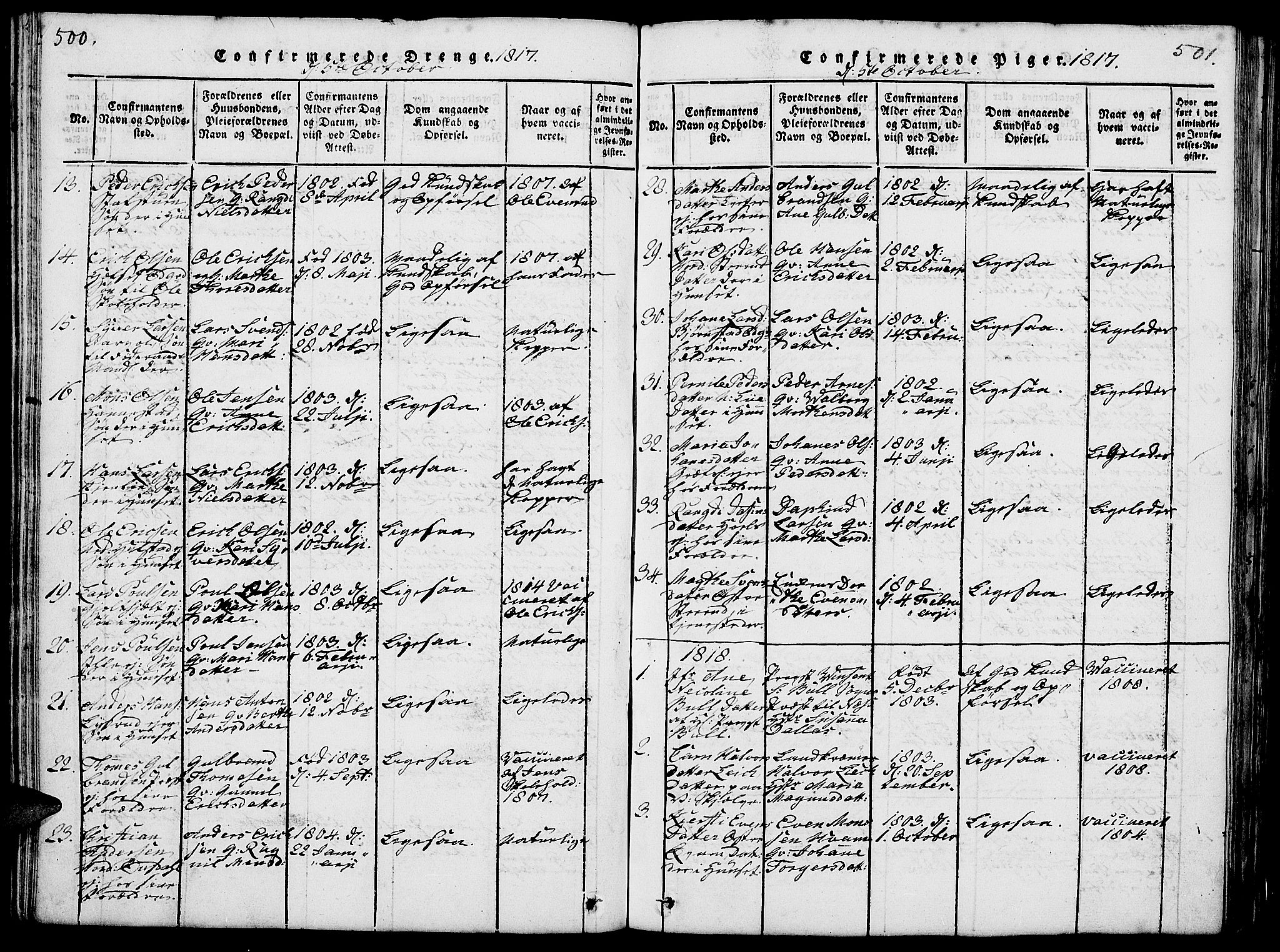 Nes prestekontor, Hedmark, AV/SAH-PREST-020/L/La/L0003: Parish register (copy) no. 3, 1814-1831, p. 500-501