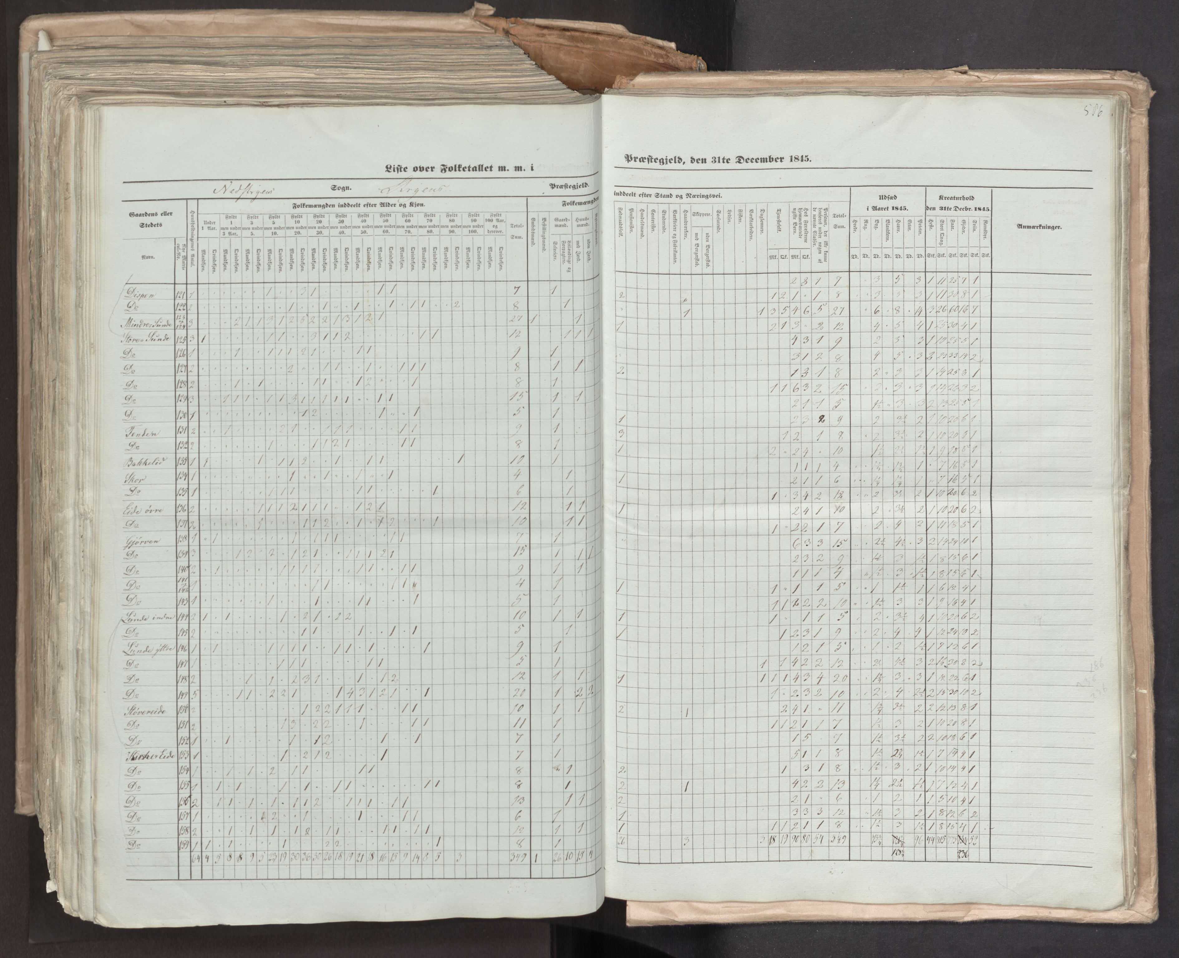 RA, Census 1845, vol. 7: Søndre Bergenhus amt og Nordre Bergenhus amt, 1845, p. 586