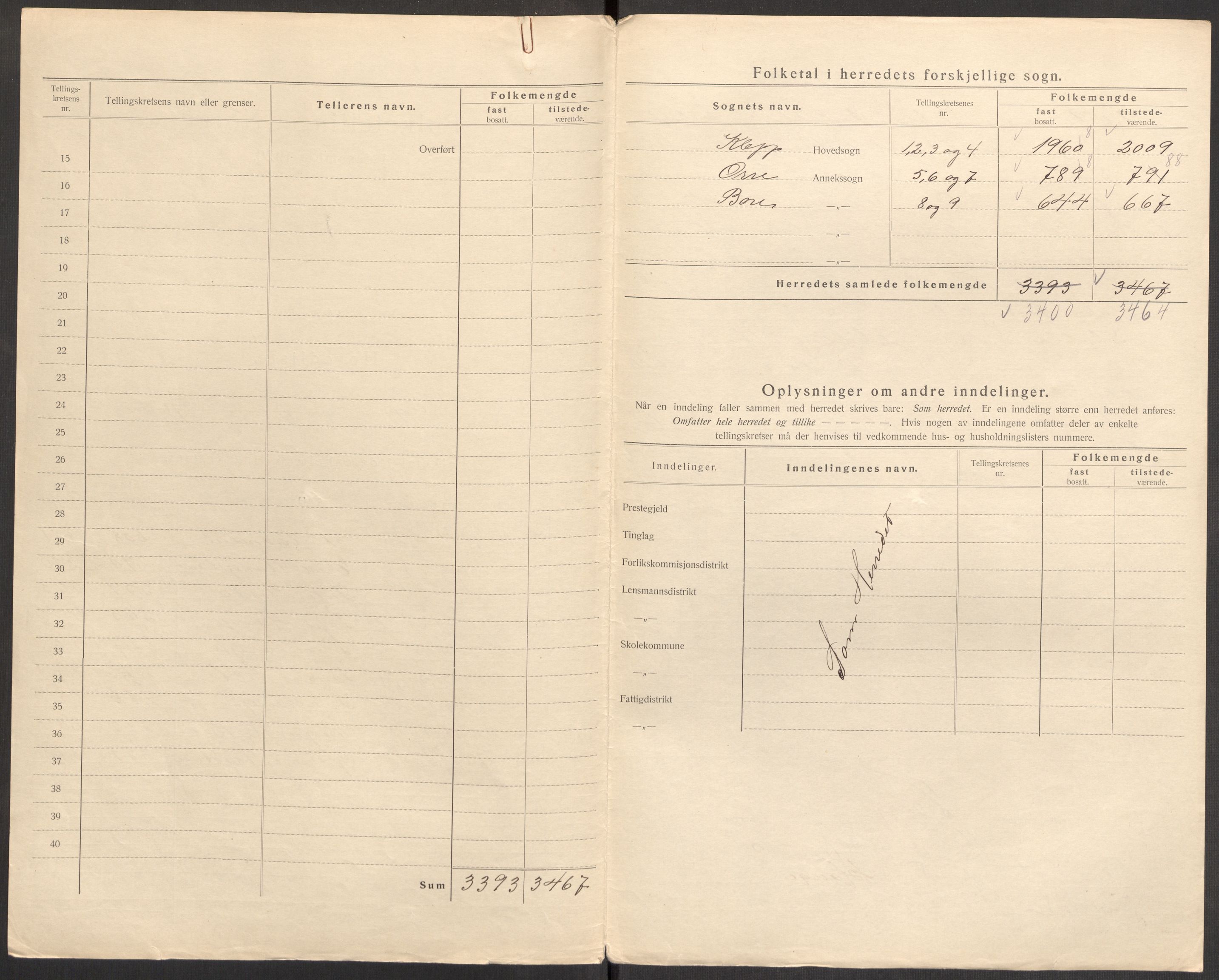 SAST, 1920 census for Klepp, 1920, p. 5