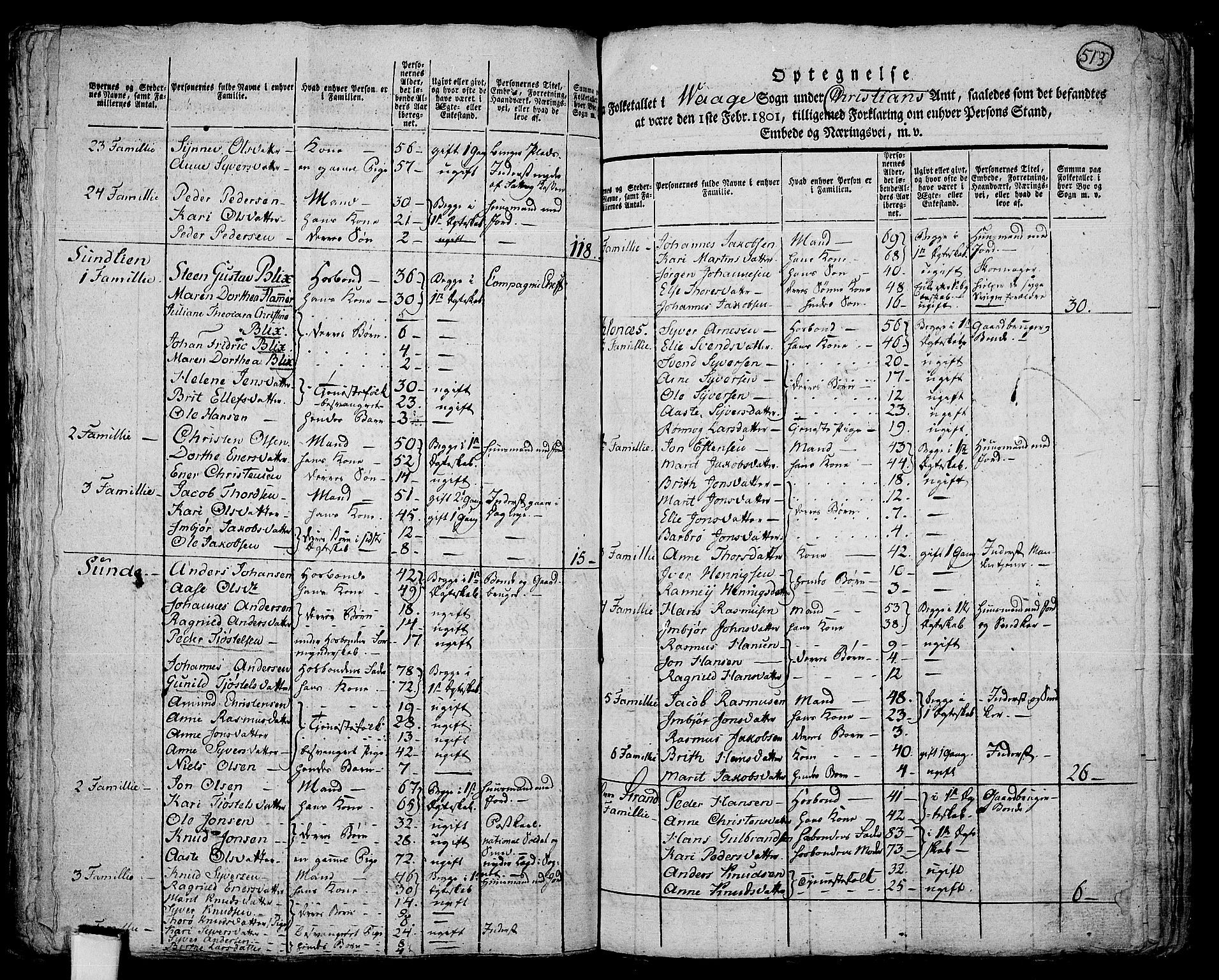 RA, 1801 census for 0515P Vågå, 1801, p. 512b-513a