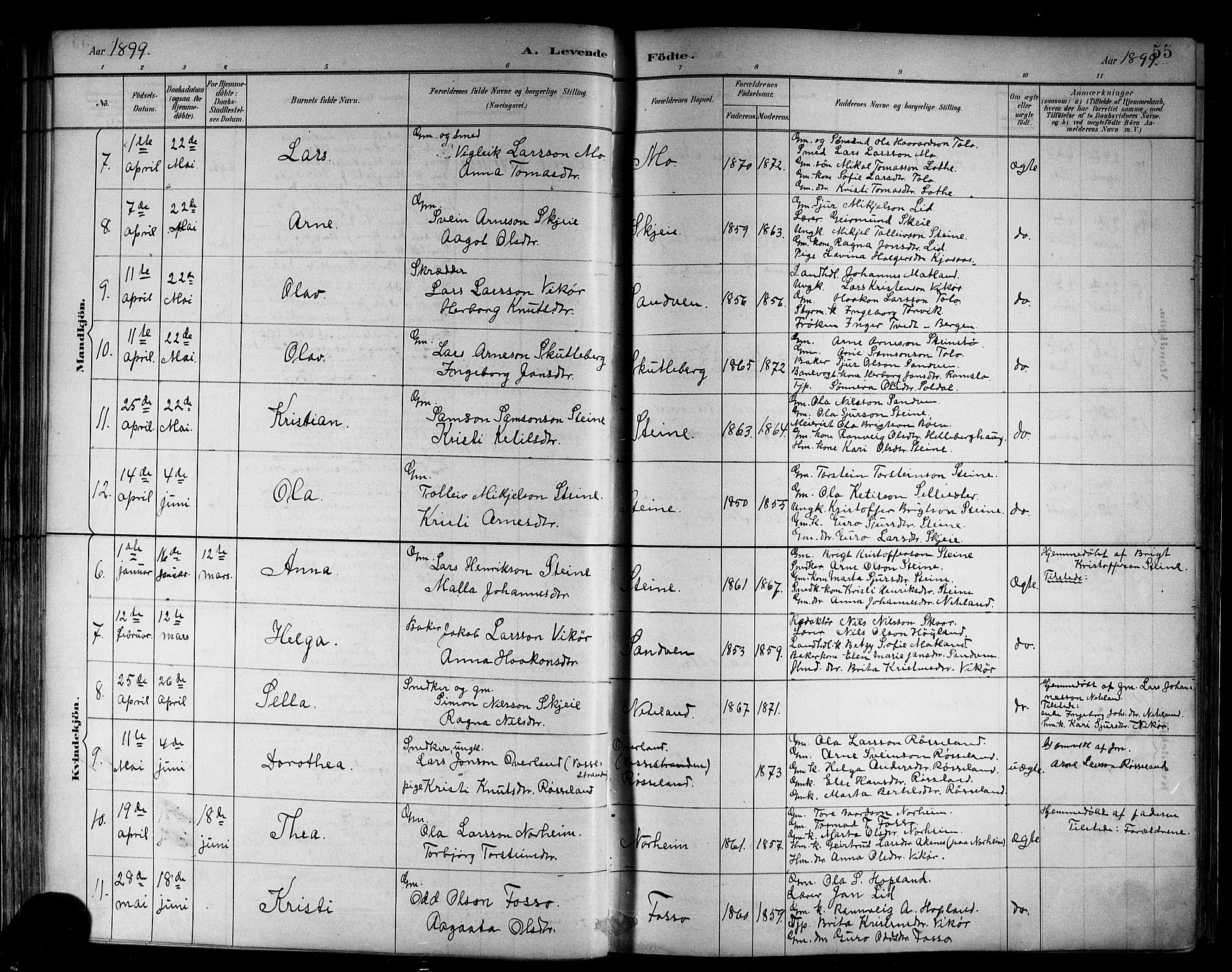 Kvam sokneprestembete, SAB/A-76201/H/Hab: Parish register (copy) no. B 3, 1884-1916, p. 55