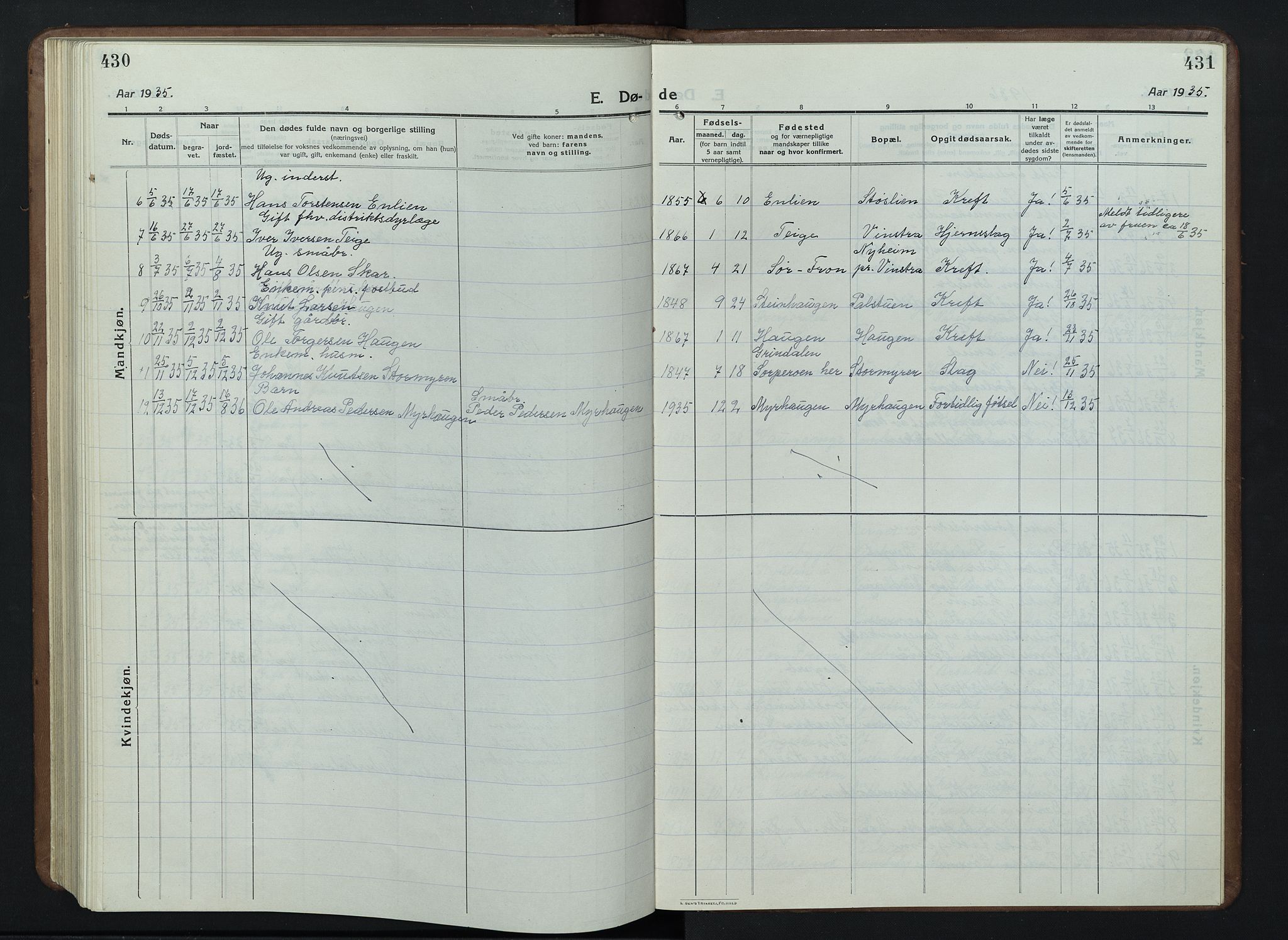 Nord-Fron prestekontor, SAH/PREST-080/H/Ha/Hab/L0007: Parish register (copy) no. 7, 1915-1946, p. 430-431