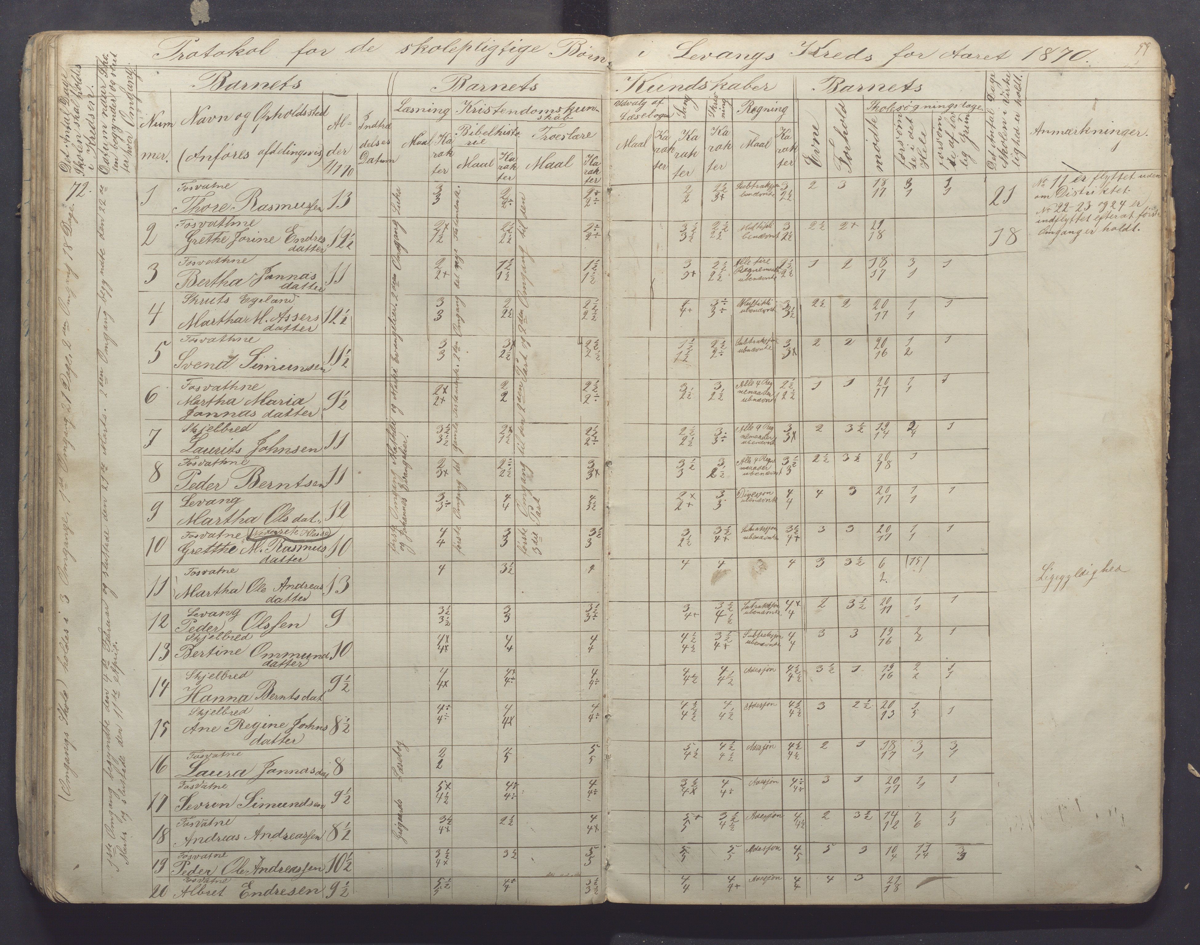 Høyland kommune - Sporaland skole, IKAR/K-100085/E/L0001: Skoleprotokoll Nordre Fjellbygden, 1853-1871, p. 59