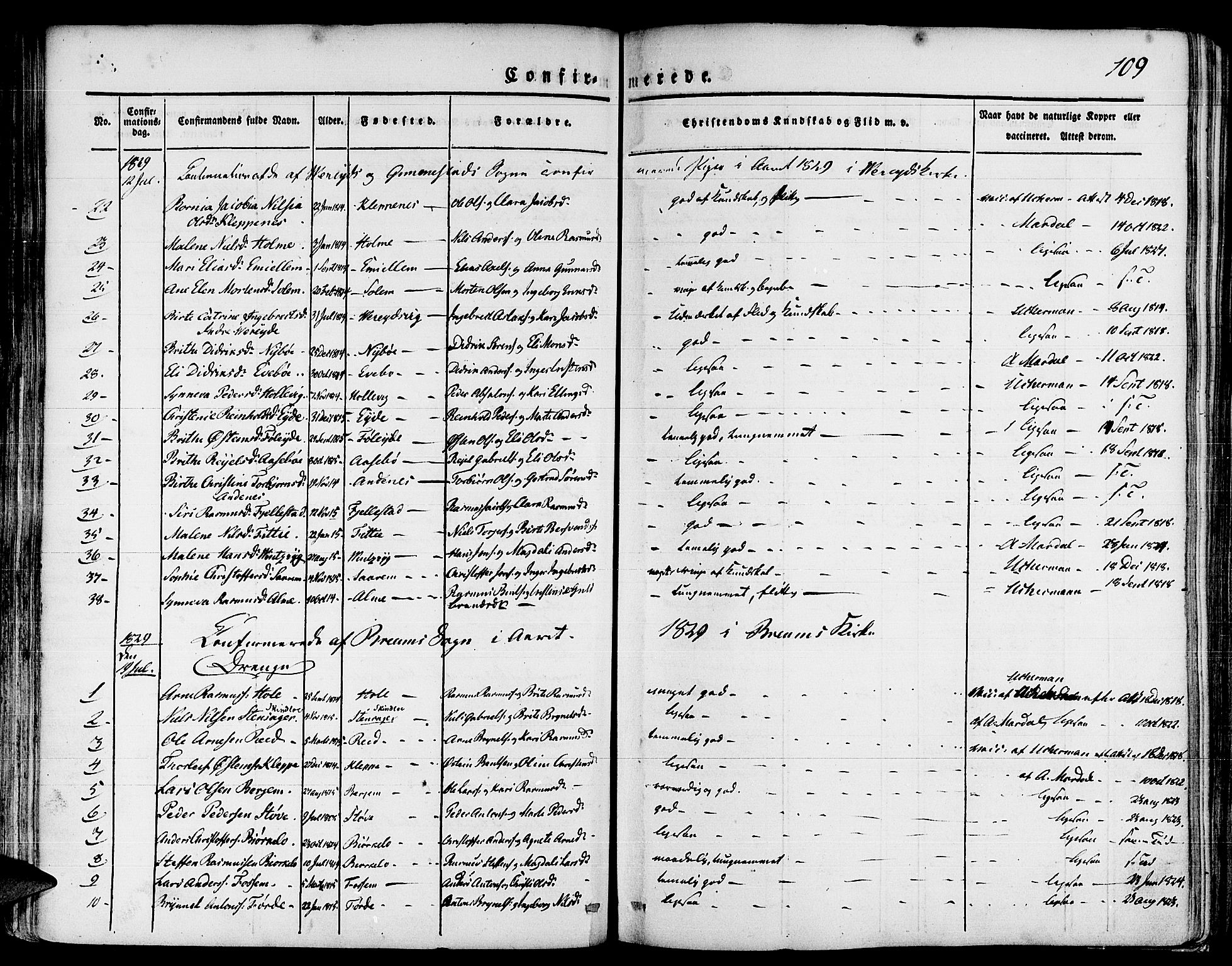 Gloppen sokneprestembete, SAB/A-80101/H/Haa/Haaa/L0007: Parish register (official) no. A 7, 1827-1837, p. 109