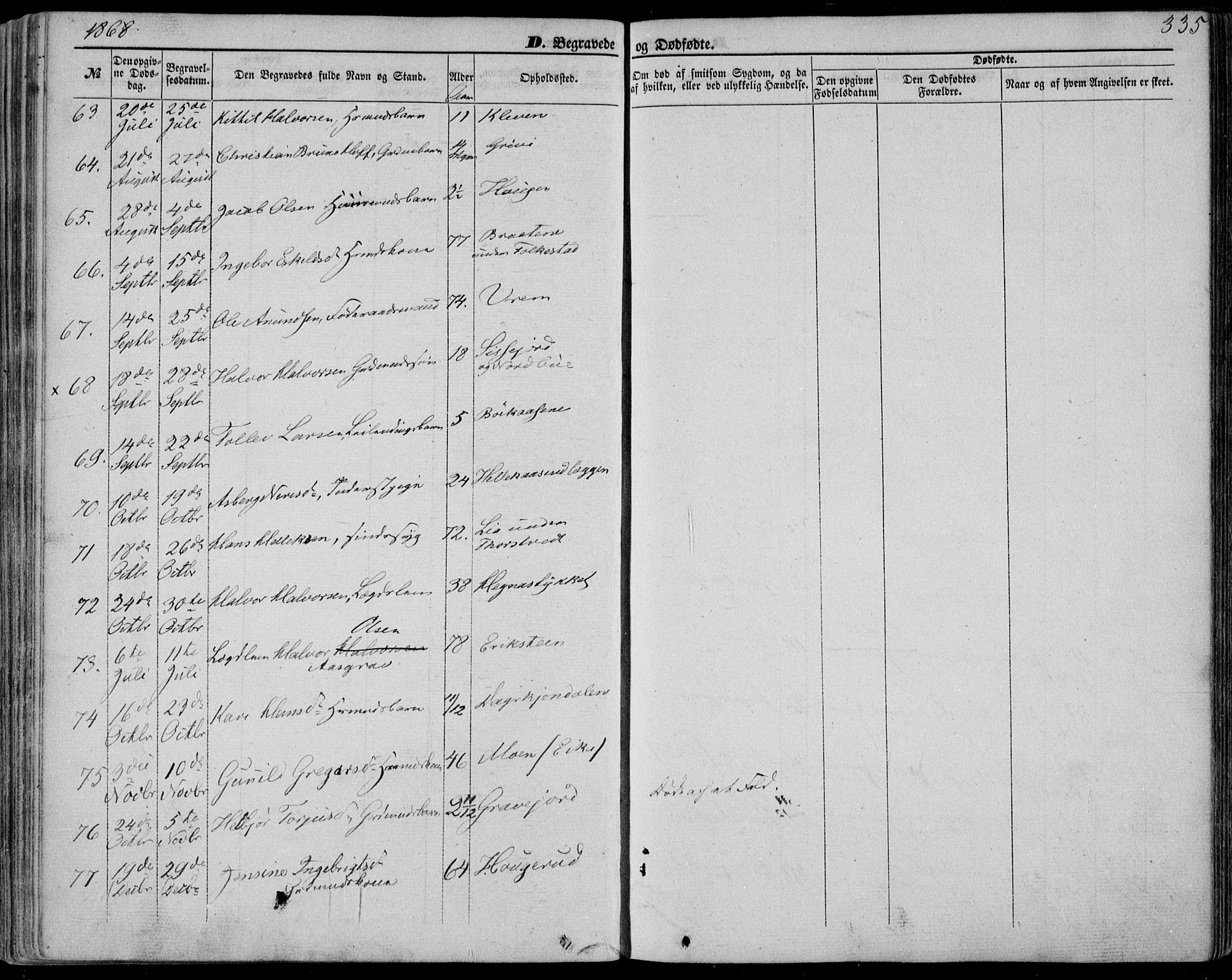 Bø kirkebøker, SAKO/A-257/F/Fa/L0009: Parish register (official) no. 9, 1862-1879, p. 335