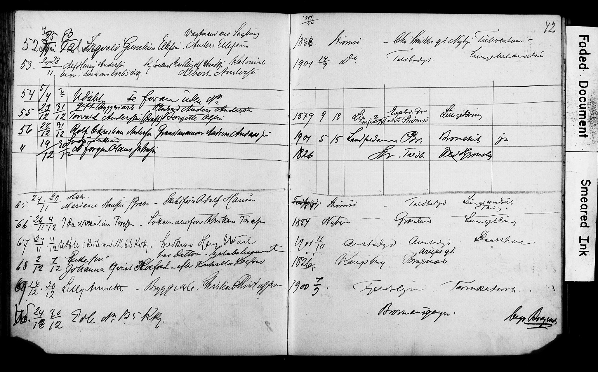 Strømsø kirkebøker, AV/SAKO-A-246/Y/Ya/L0005: Parish register draft no. I 5, 1897-1903, p. 42