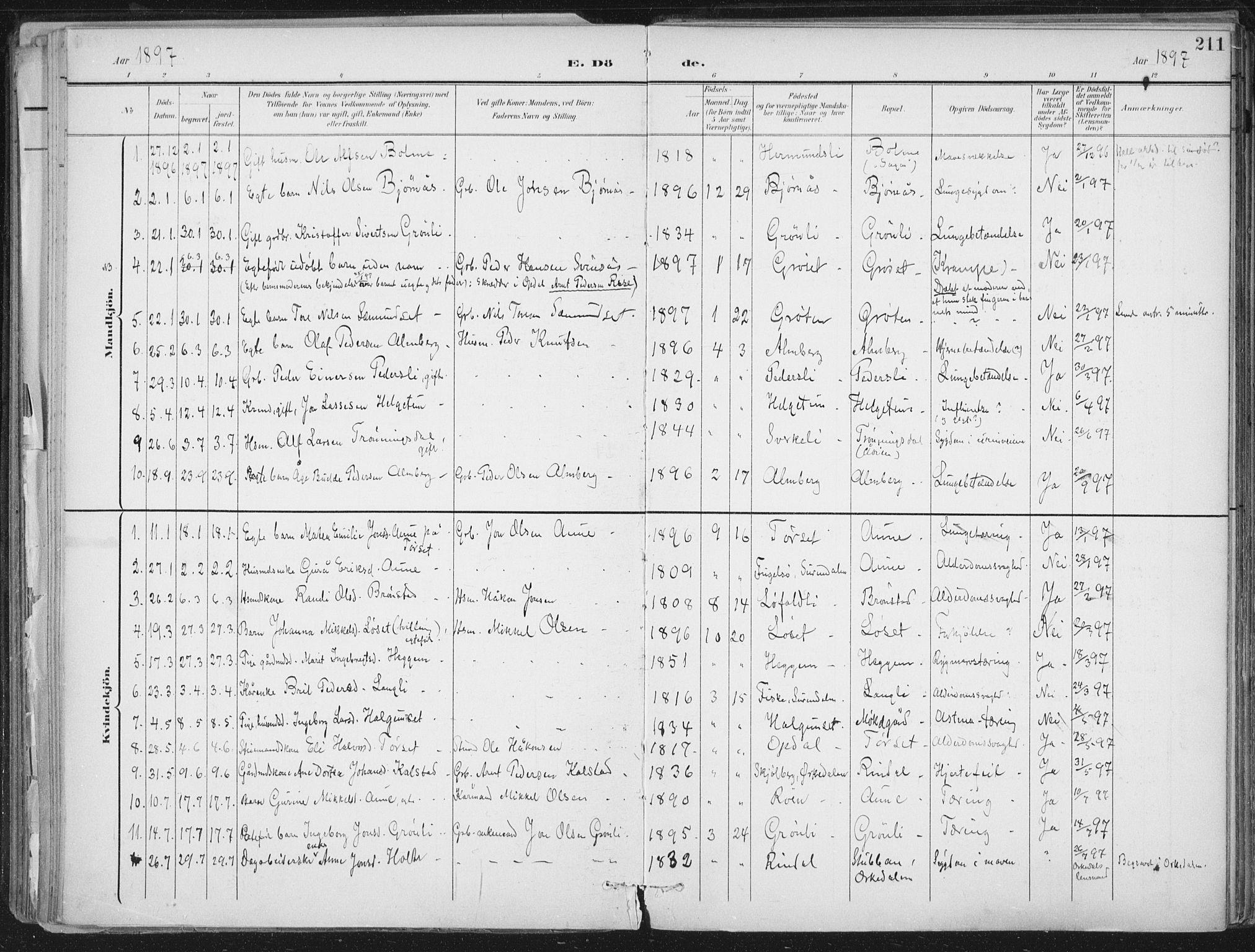 Ministerialprotokoller, klokkerbøker og fødselsregistre - Møre og Romsdal, SAT/A-1454/598/L1072: Parish register (official) no. 598A06, 1896-1910, p. 211