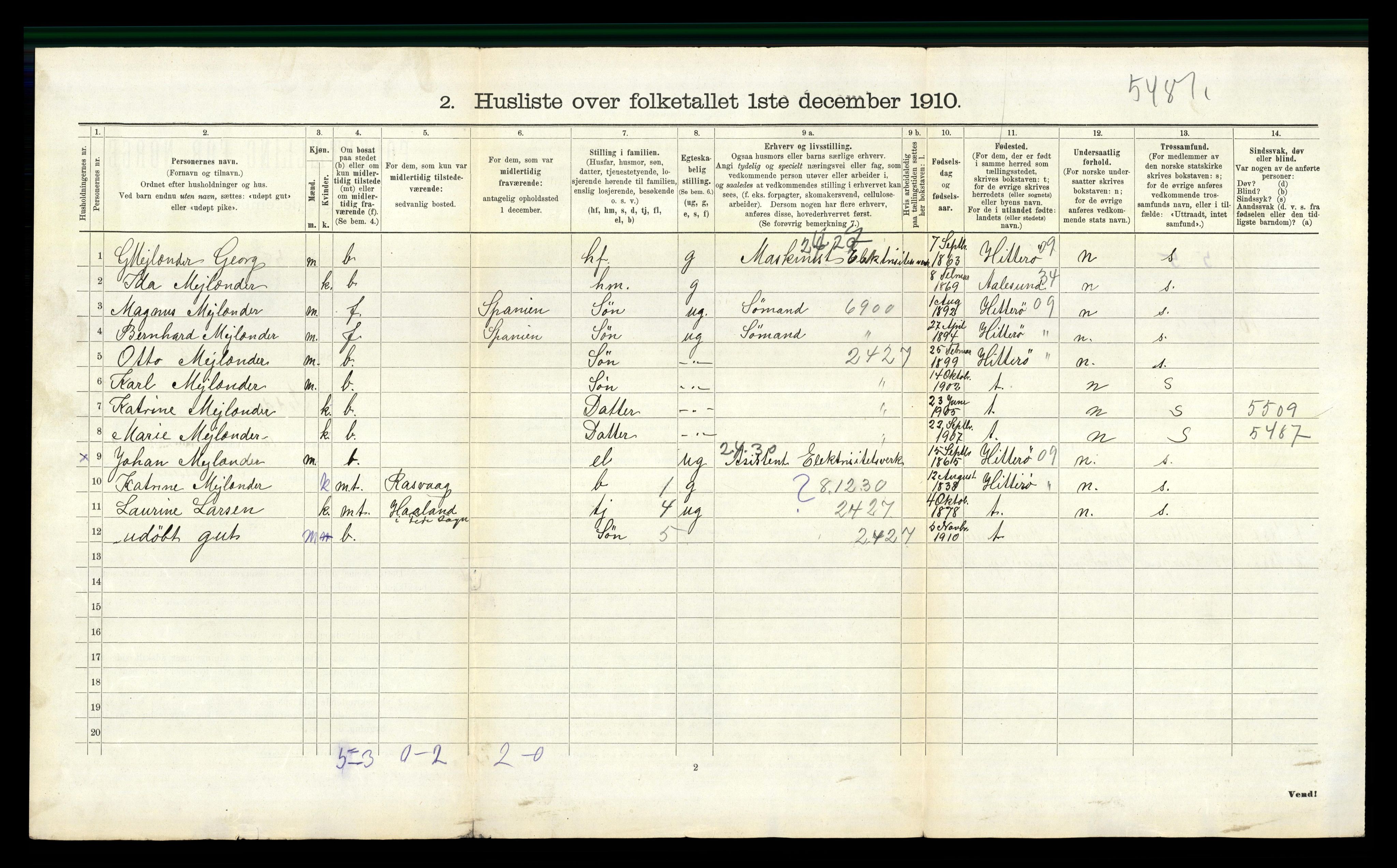 RA, 1910 census for Feda, 1910, p. 318