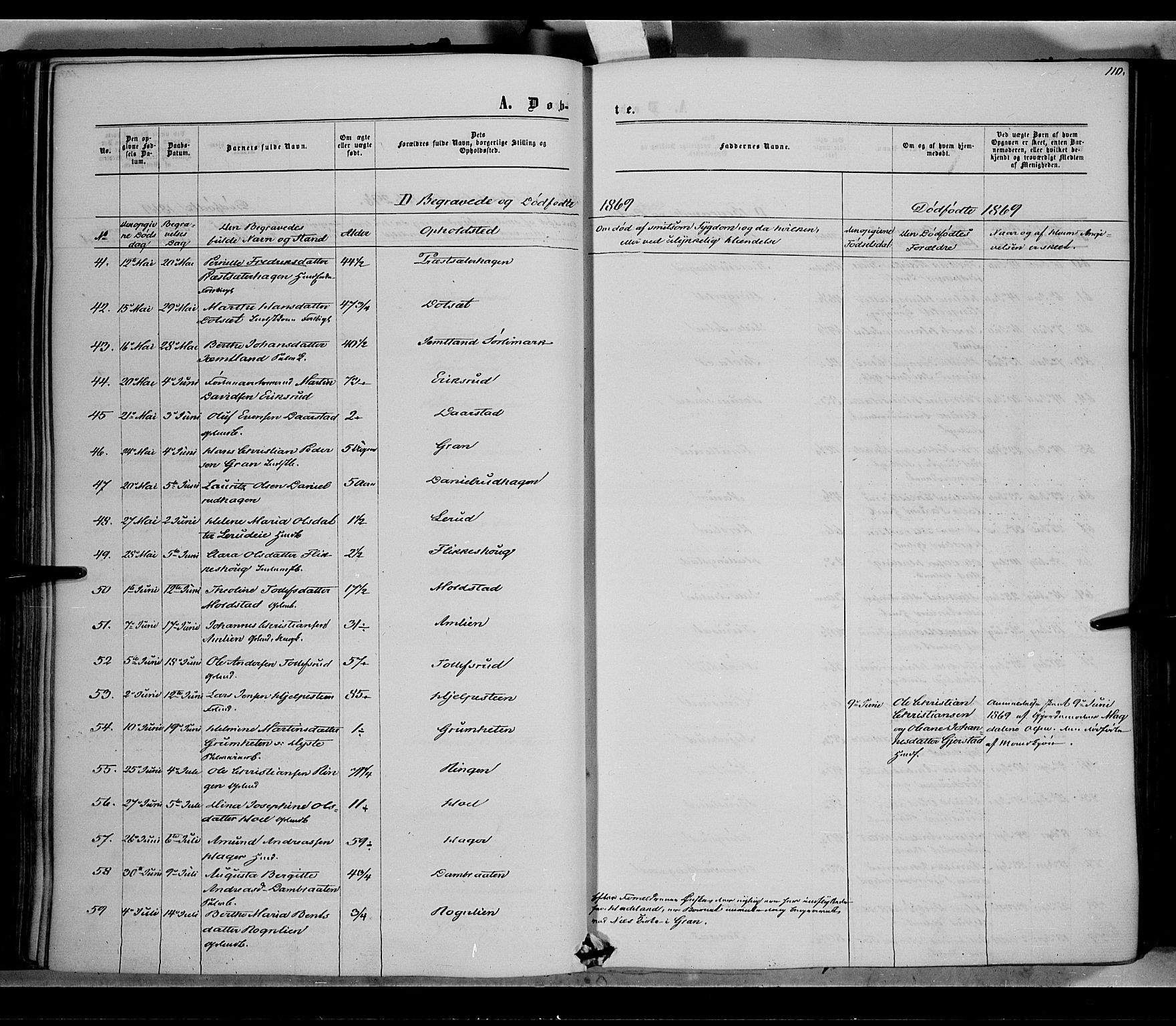 Vestre Toten prestekontor, SAH/PREST-108/H/Ha/Haa/L0007: Parish register (official) no. 7, 1862-1869, p. 110