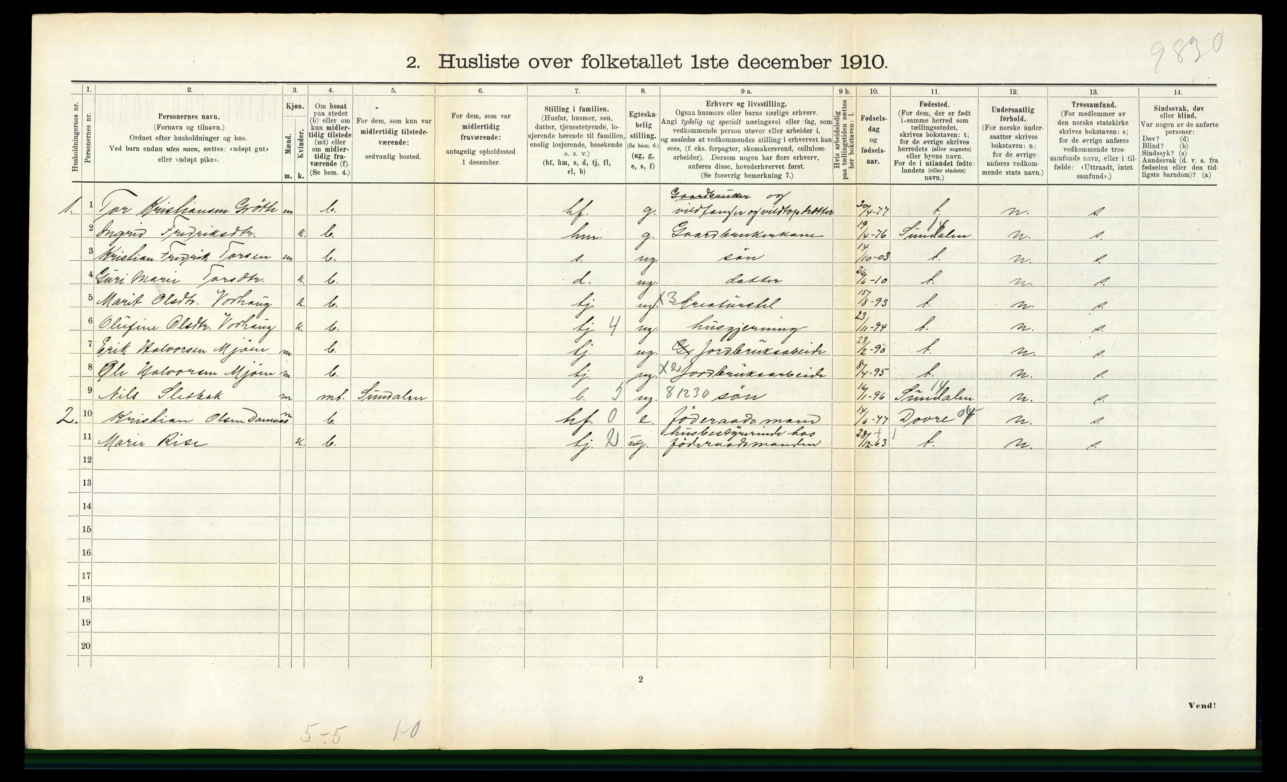 RA, 1910 census for Oppdal, 1910, p. 1206