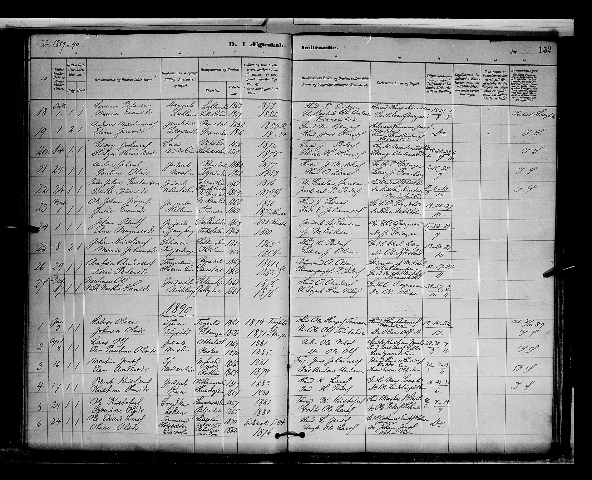 Stange prestekontor, SAH/PREST-002/L/L0009: Parish register (copy) no. 9, 1883-1899, p. 152