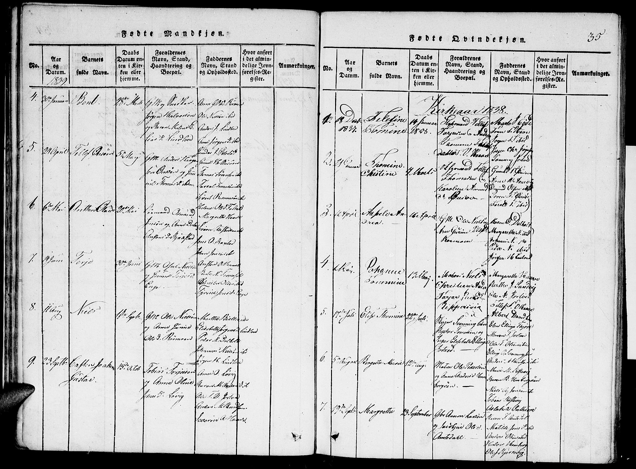 Hommedal sokneprestkontor, AV/SAK-1111-0023/F/Fa/Faa/L0001: Parish register (official) no. A 1, 1816-1860, p. 35